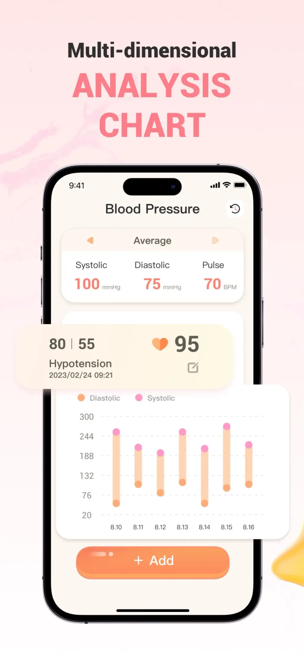Blood Pressure Level Checker App Store screenshot 5