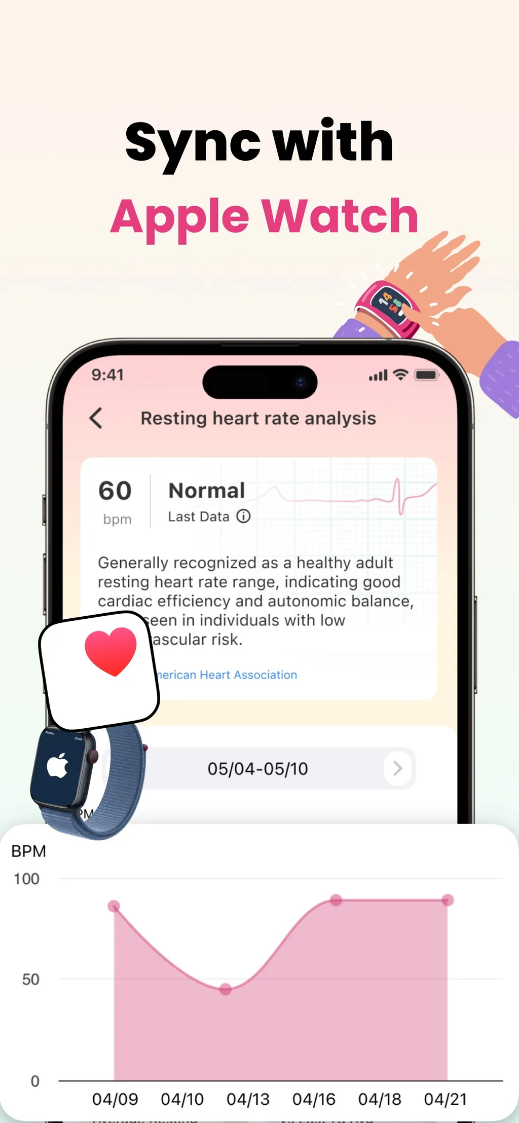 Blood Pressure-Monitor Tracker App Store screenshot 4