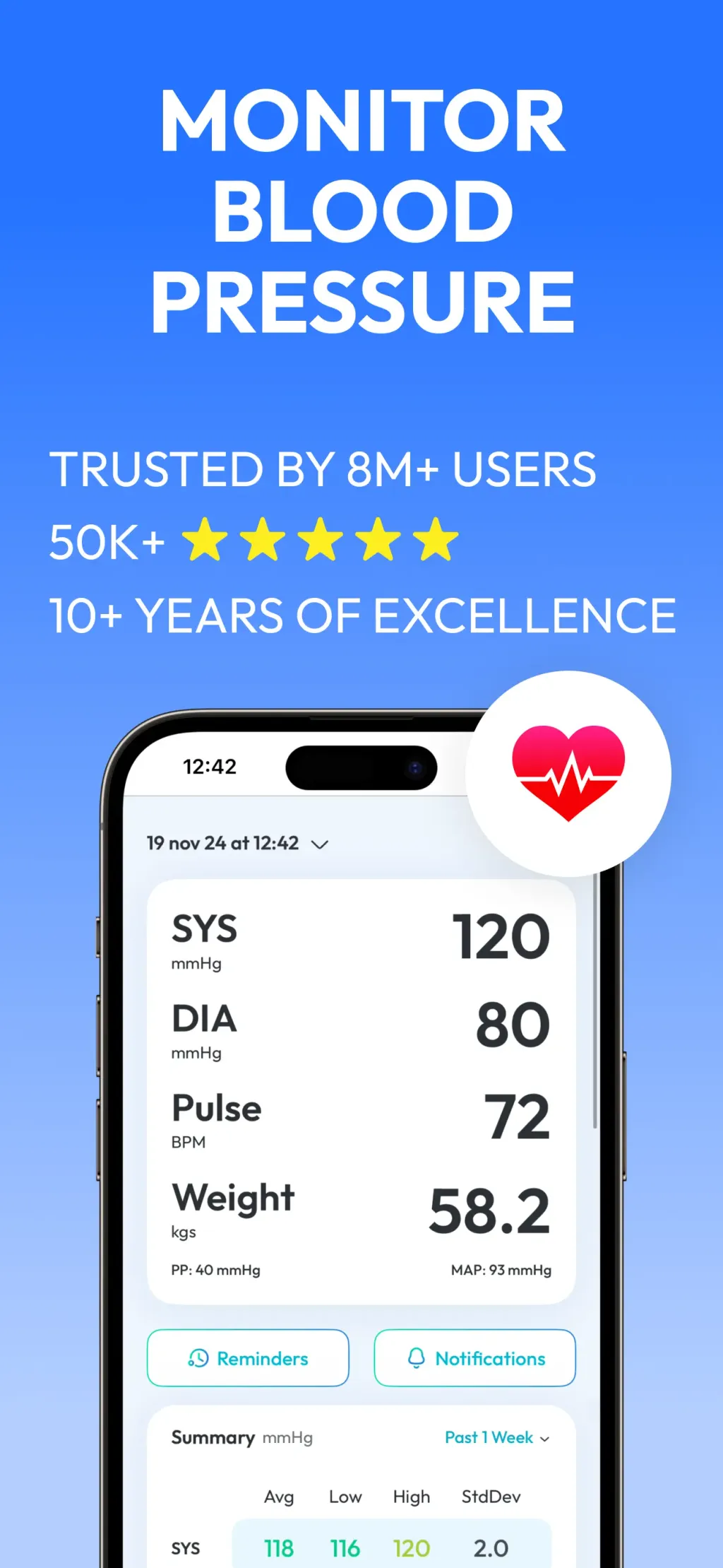 Blood Pressure Tracker SmartBP App Store screenshot 1