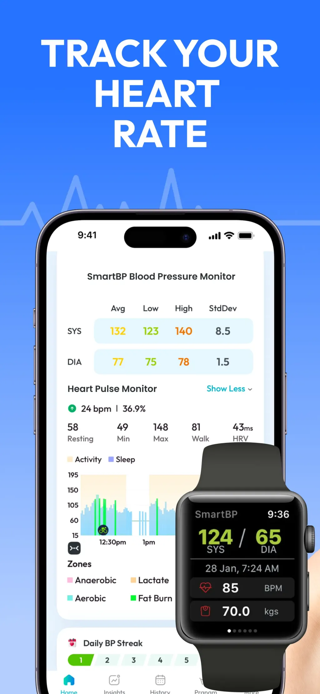 Blood Pressure Tracker SmartBP App Store screenshot 2