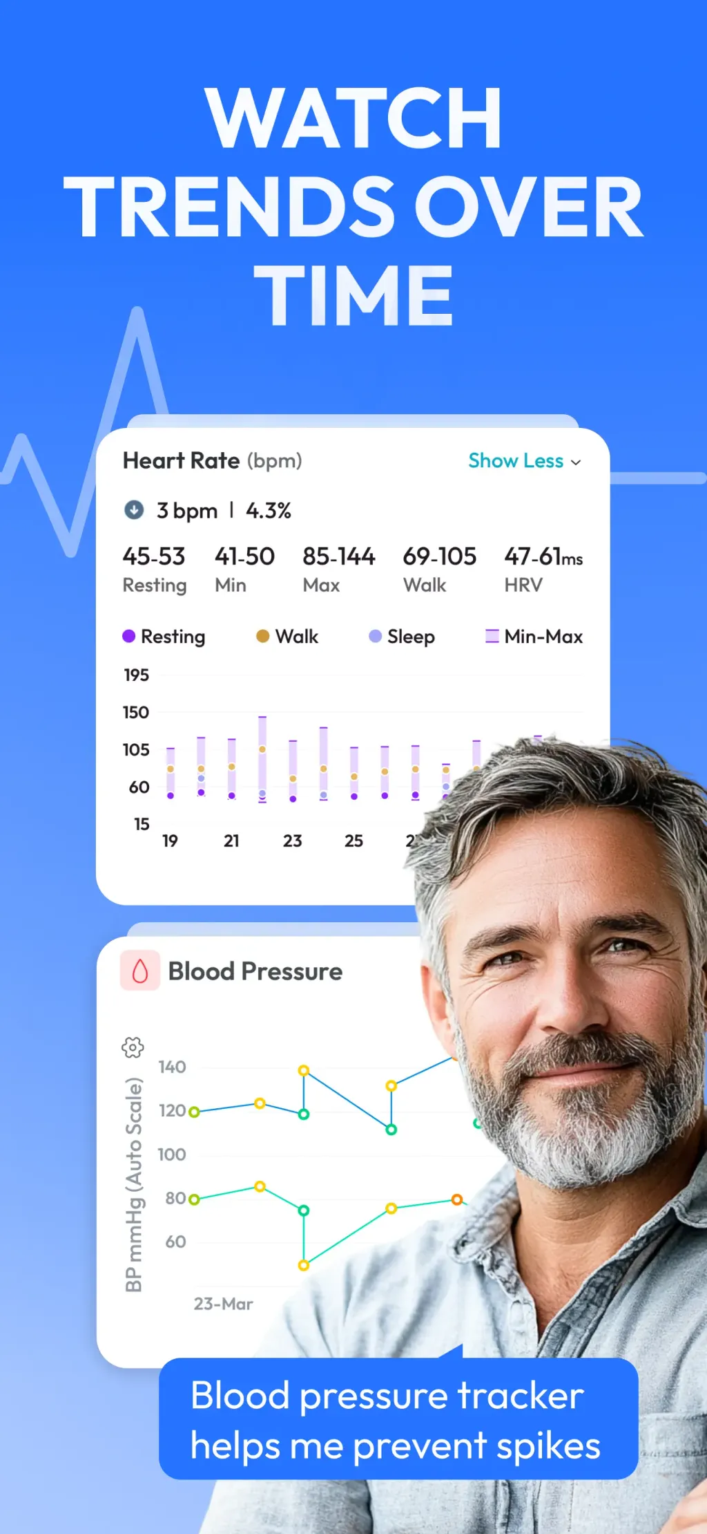 Blood Pressure Tracker SmartBP App Store screenshot 9