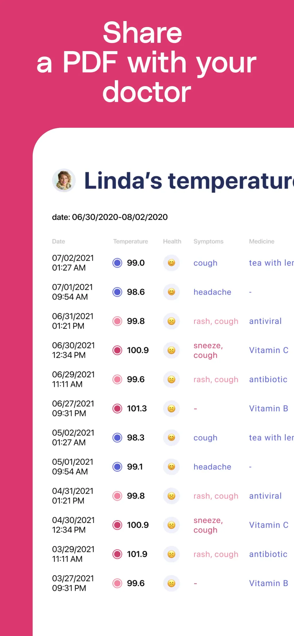 Body Temperature App For Fever App Store screenshot 7