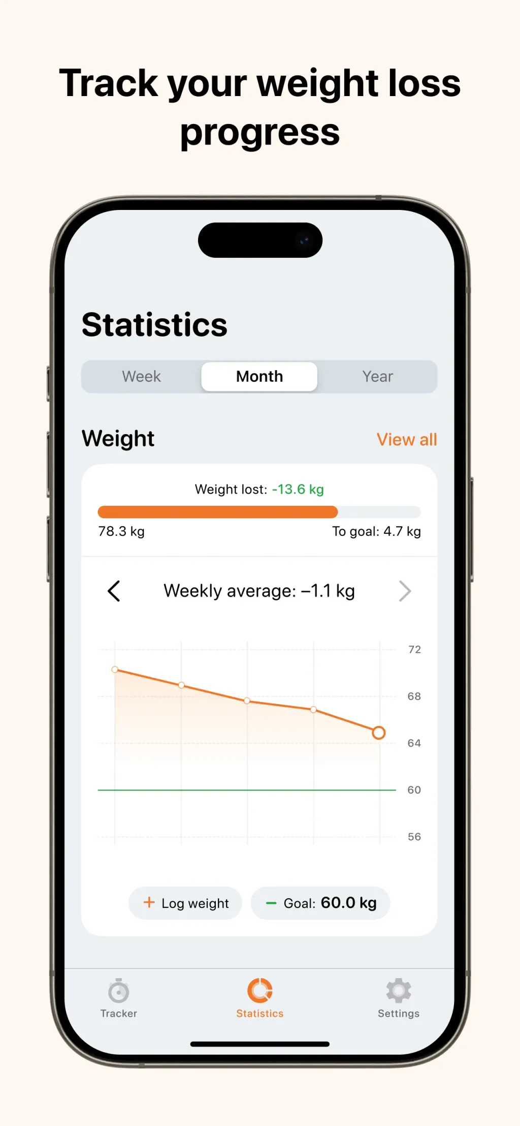 BodyOK: Intermittent Fasting App Store screenshot 3