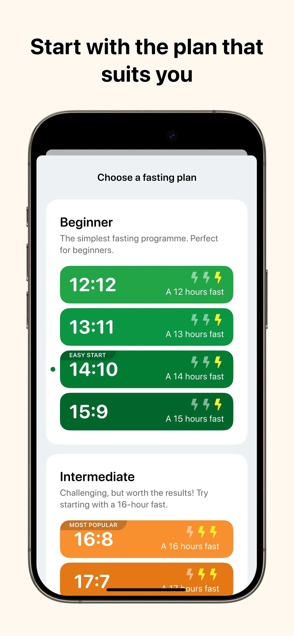 BodyOK: Intermittent Fasting App Store screenshot 6