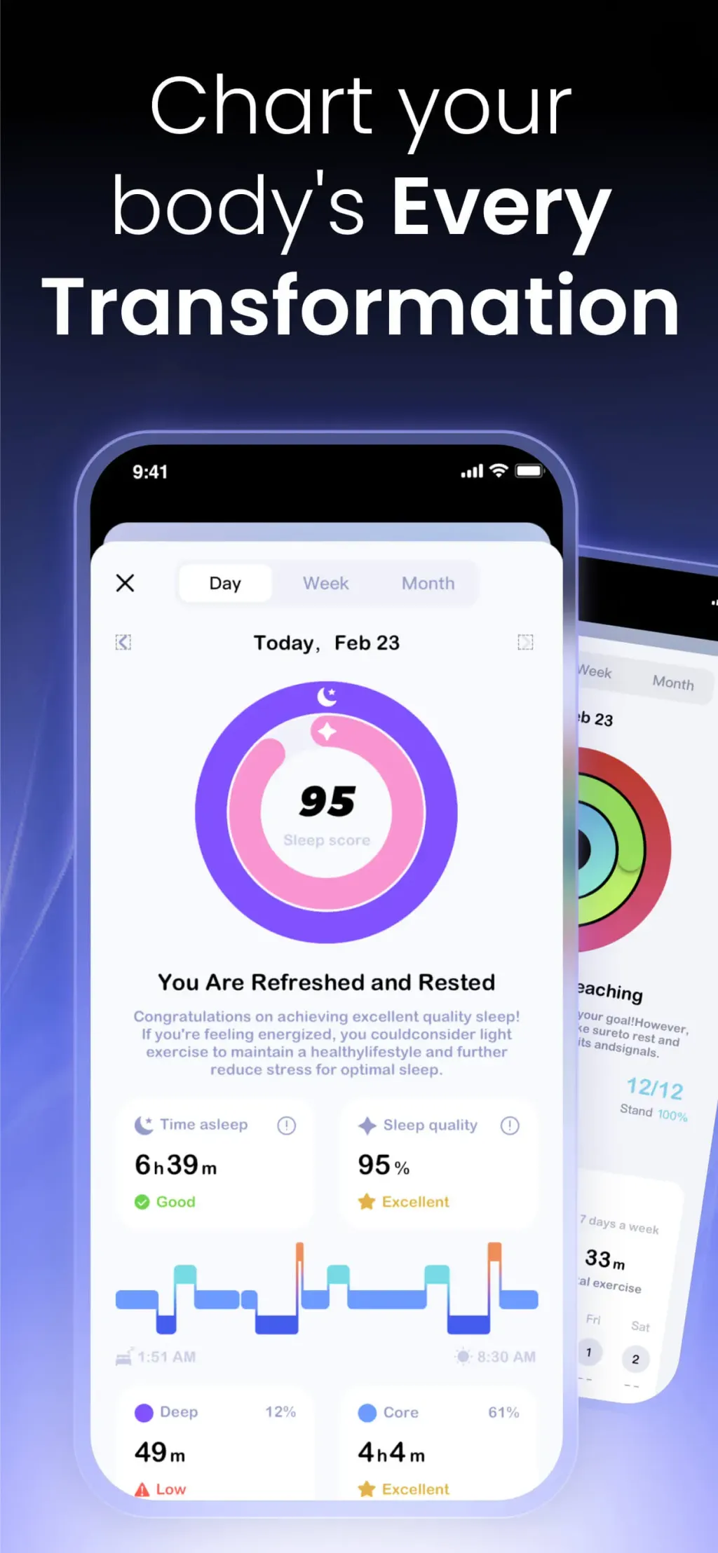 BodyWave: Health Tracker App Store screenshot 6