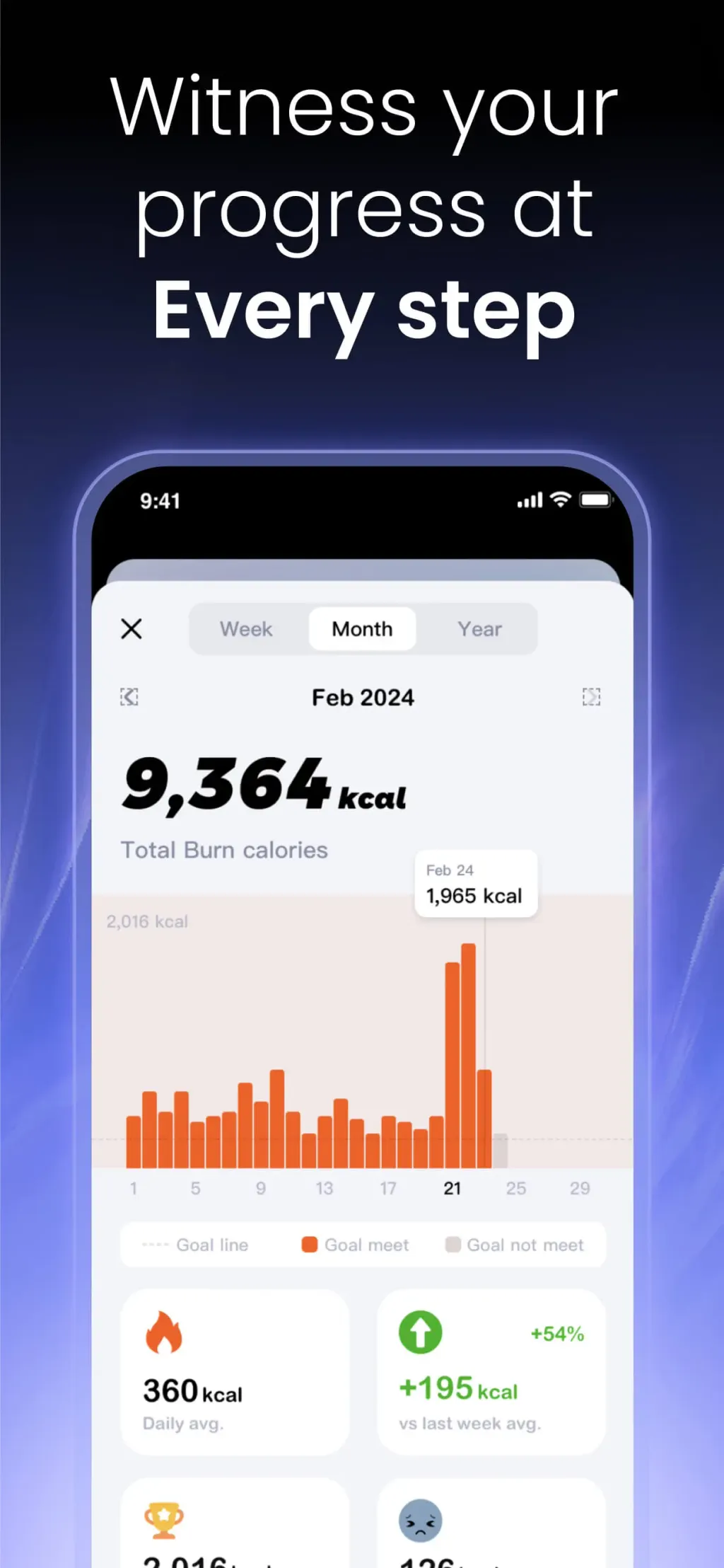 BodyWave: Health Tracker screenshot 1