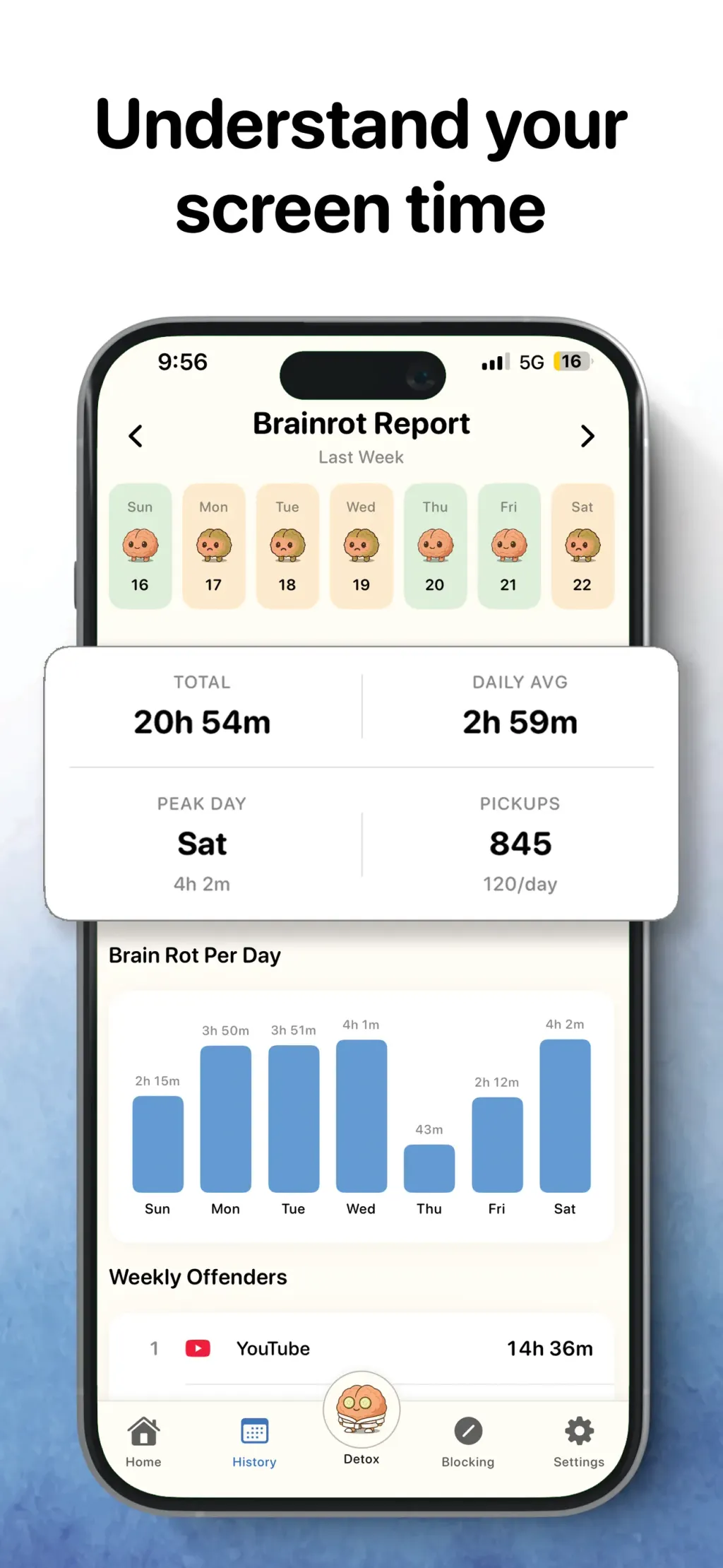 Brainrot: Screen Time Control App Store screenshot 3