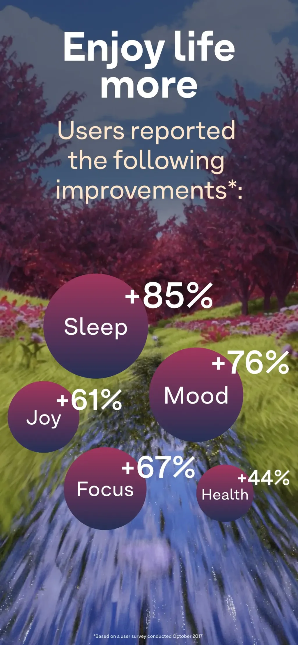 Breethe: Sleep & Meditation App Store screenshot 6