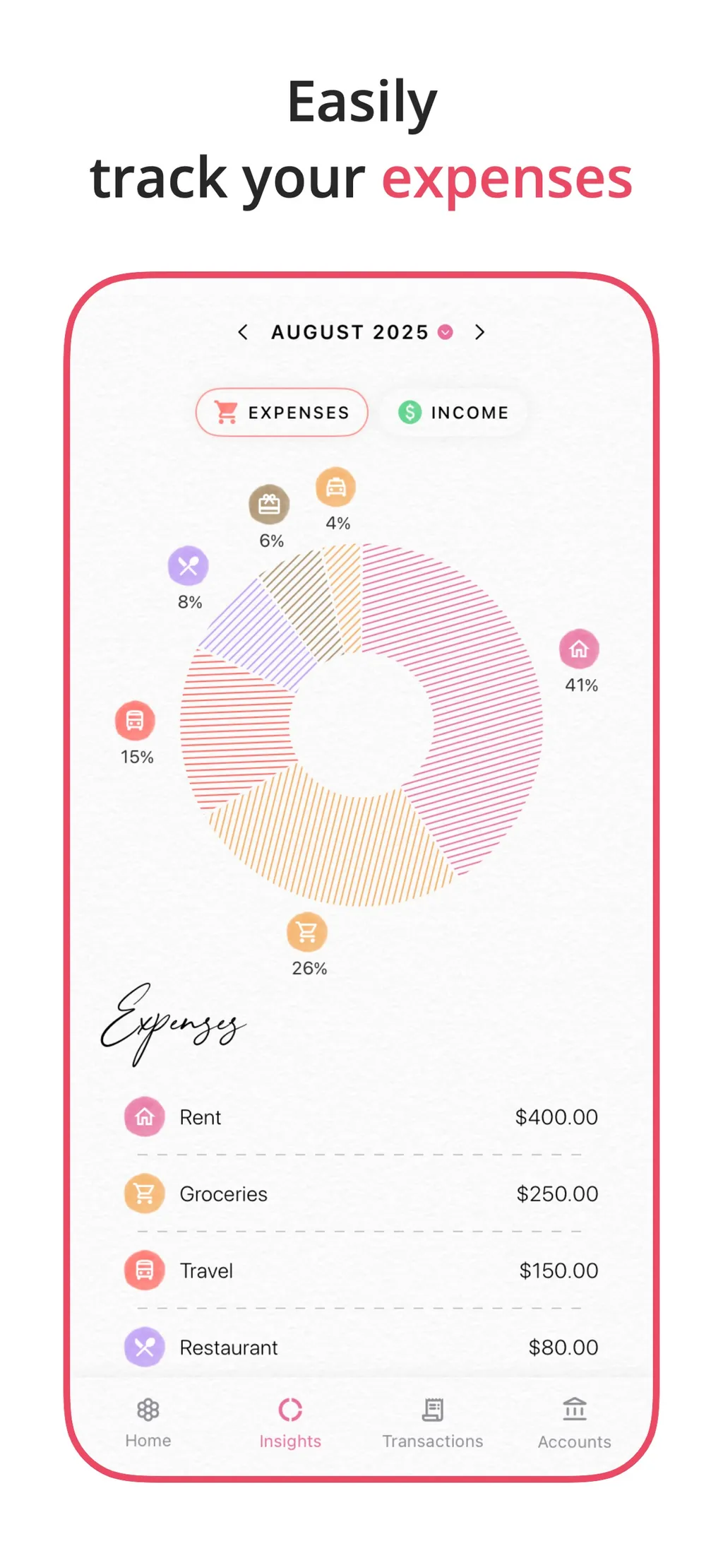 Budget Planner App - Fleur App Store screenshot 2