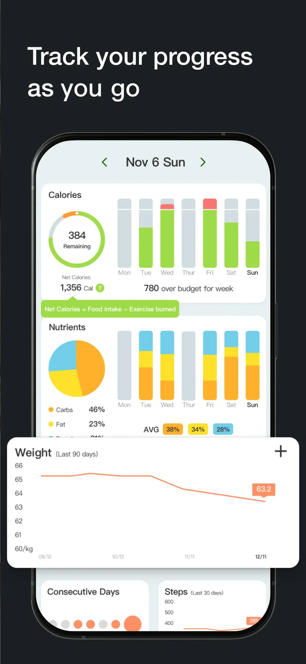 Cal Scanner AI Calorie Tracker App Store screenshot 4