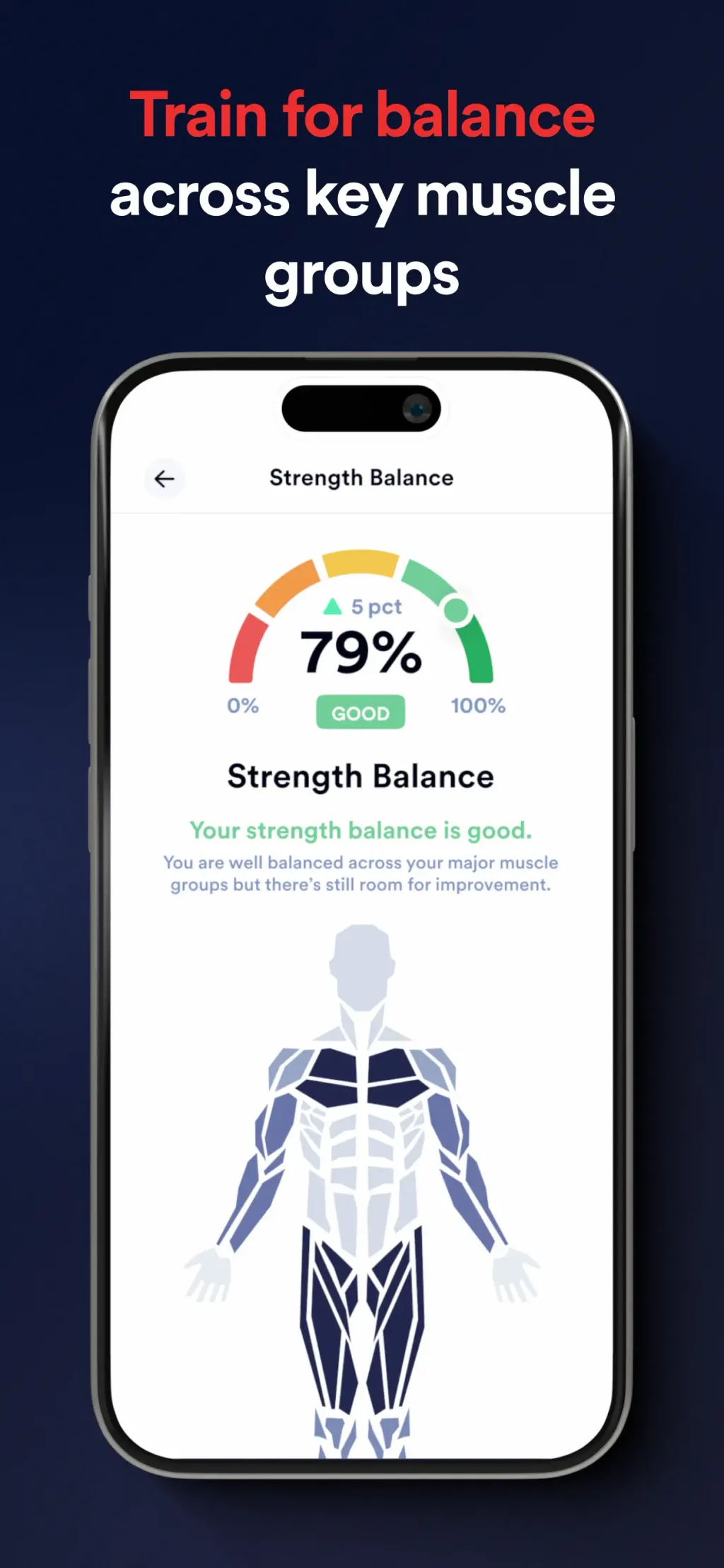 Caliber: Strength Training App Store screenshot 6