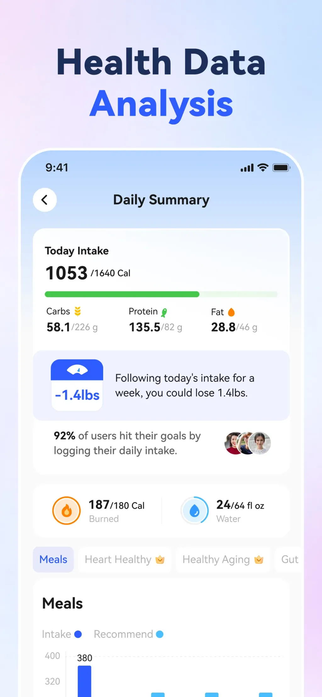 AI Calorie Counter - Appediet App Store screenshot 9