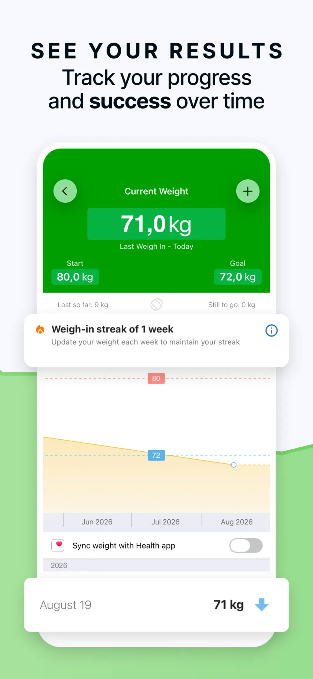 Calorie Counter by fatsecret App Store screenshot 5