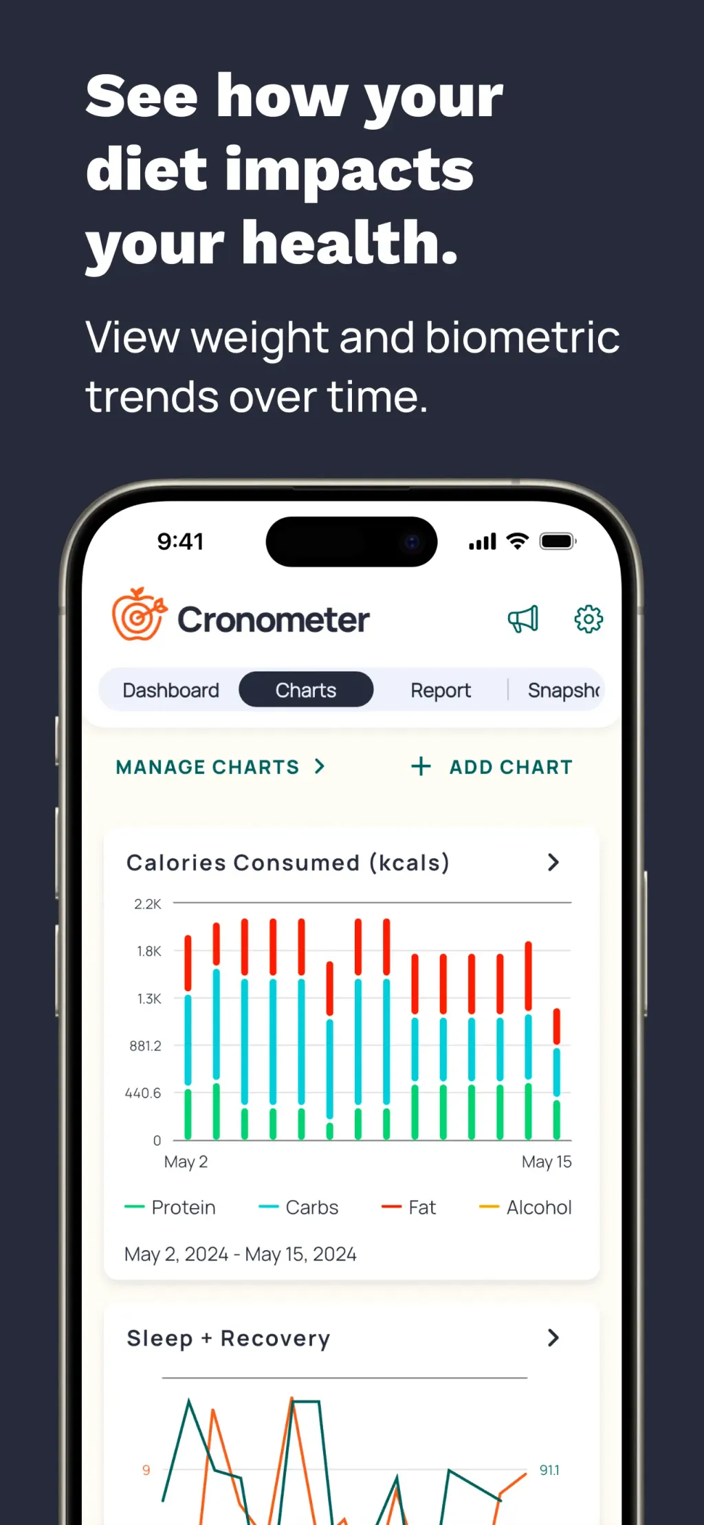 Cronometer: Calorie Counter App Store screenshot 8