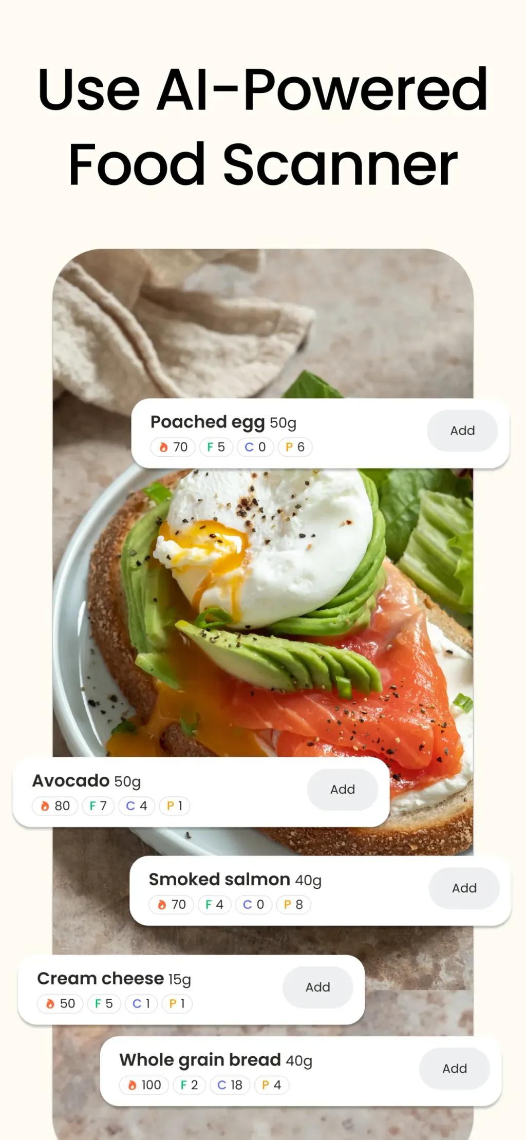 Calorie Counter & Food Tracker screenshot 1