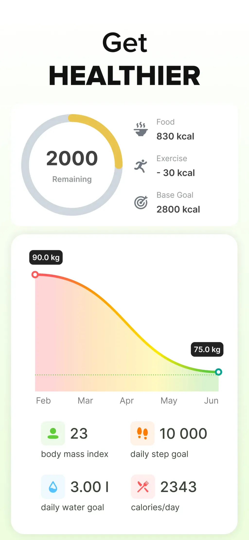 Calorie Counter: Food Tracker App Store screenshot 5