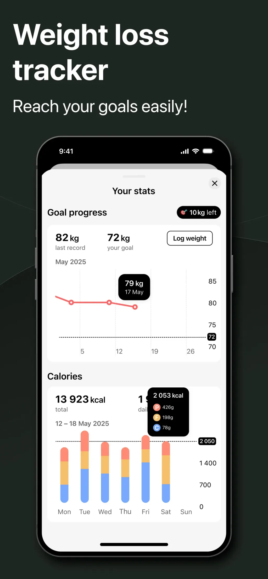 CalZen AI Food Calorie Counter App Store screenshot 4