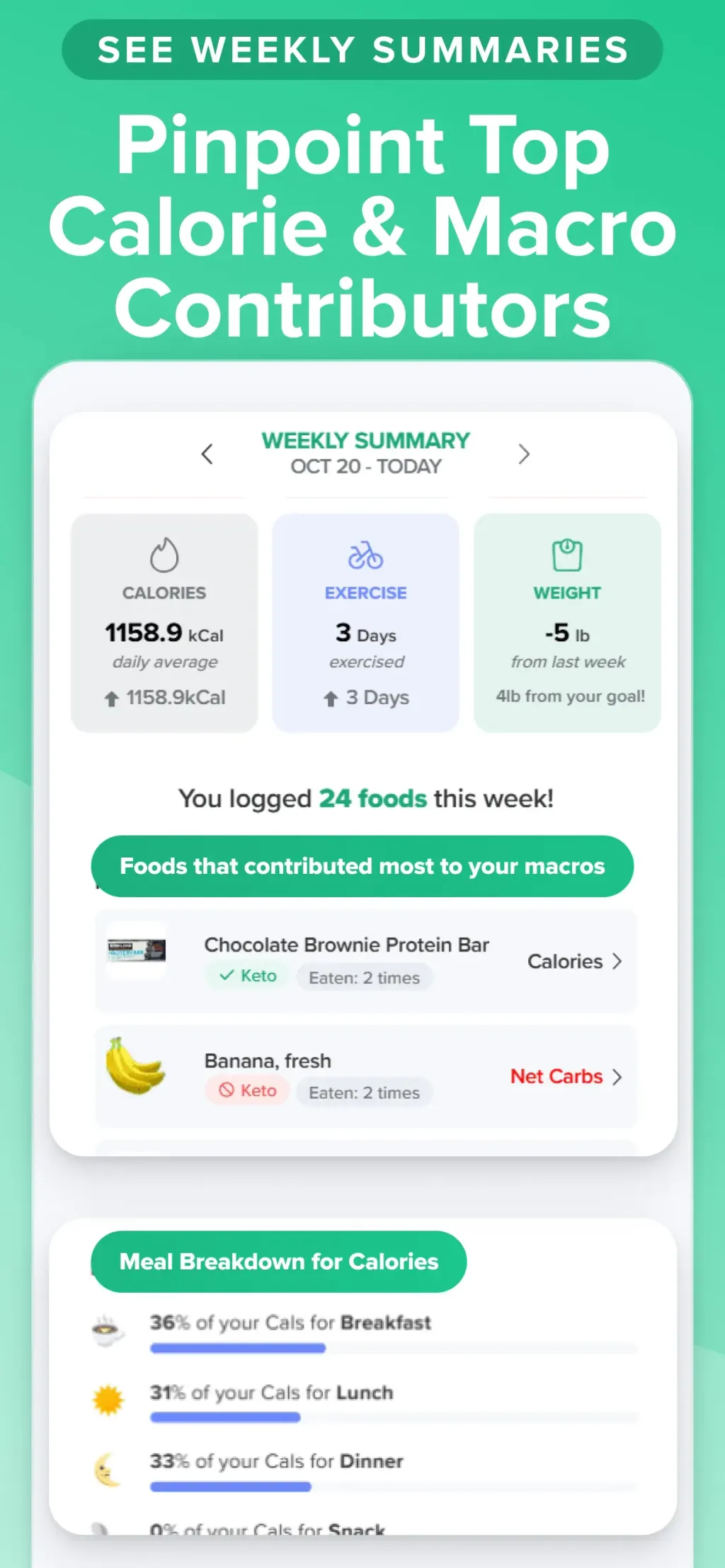 Carb Manager—Keto Diet Tracker App Store screenshot 4