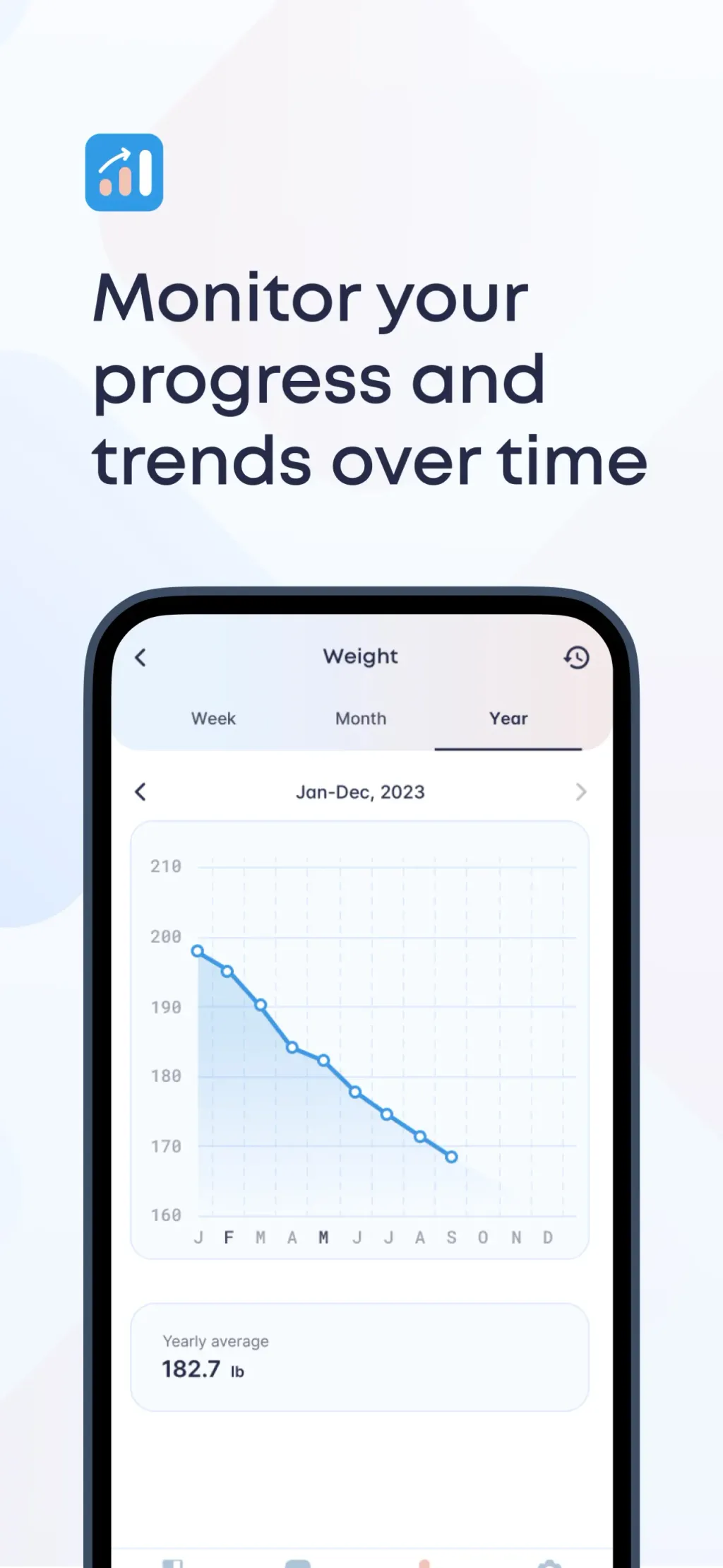 Carbon - Macro Coach & Tracker App Store screenshot 6