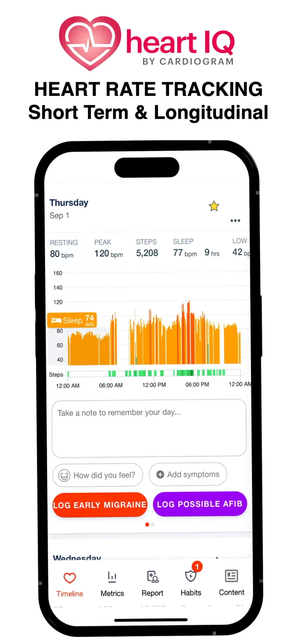 Cardiogram: Heart & BP Logger App Store screenshot 2
