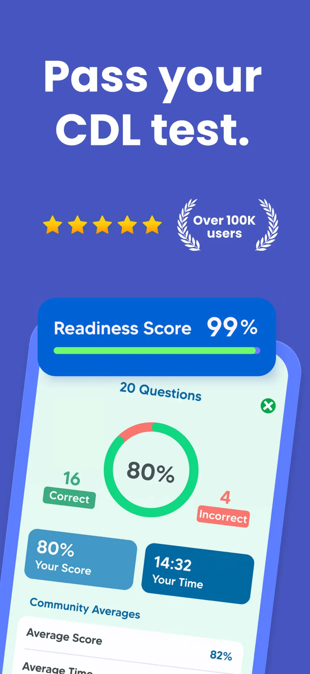 CDL Prep Practice Test: 2026 App Store screenshot 1