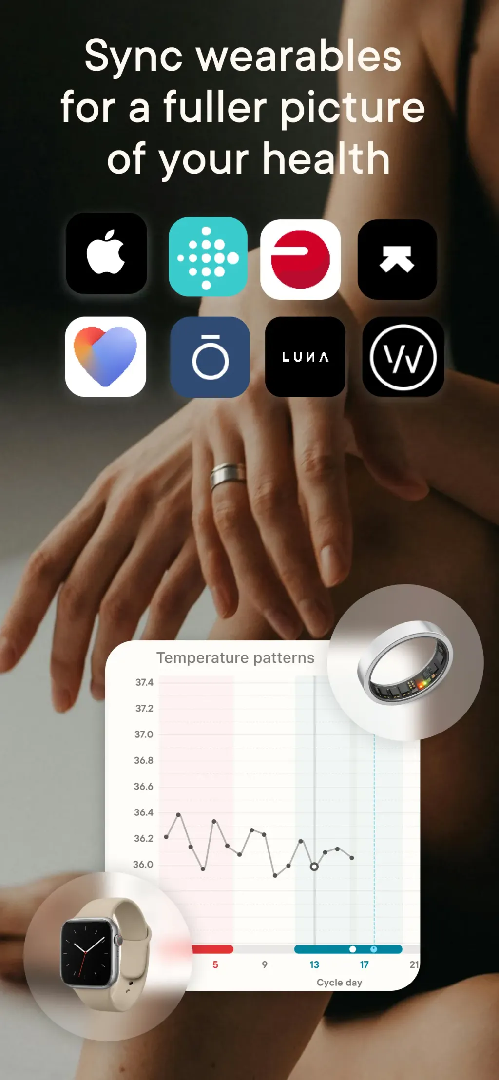 Clue Period & Cycle Tracker App Store screenshot 4
