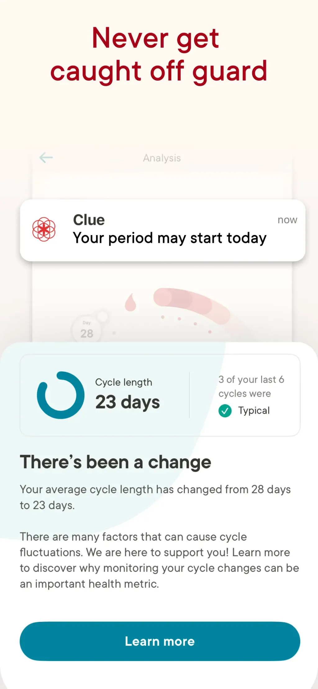 Clue Period & Cycle Tracker App Store screenshot 7