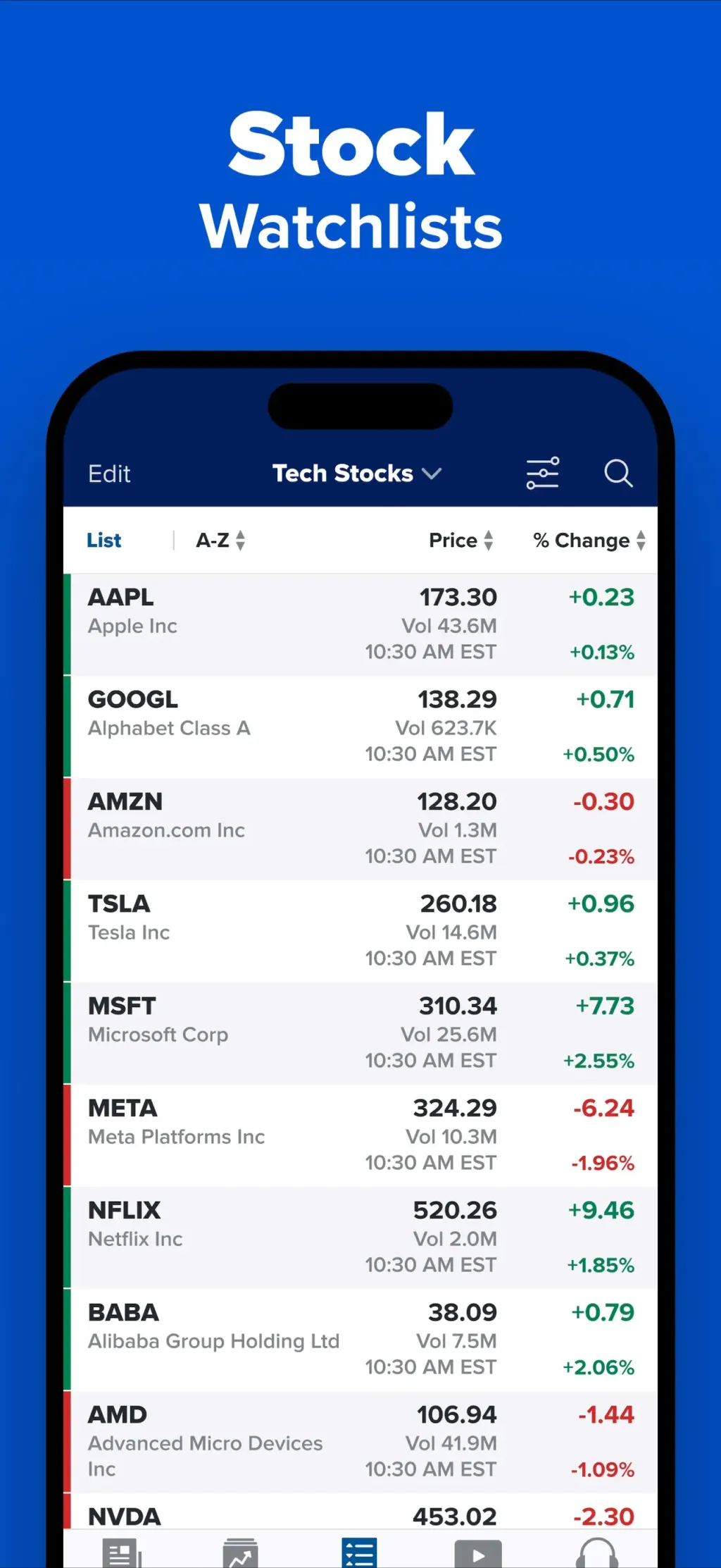 CNBC: Stock Market & Business App Store screenshot 3