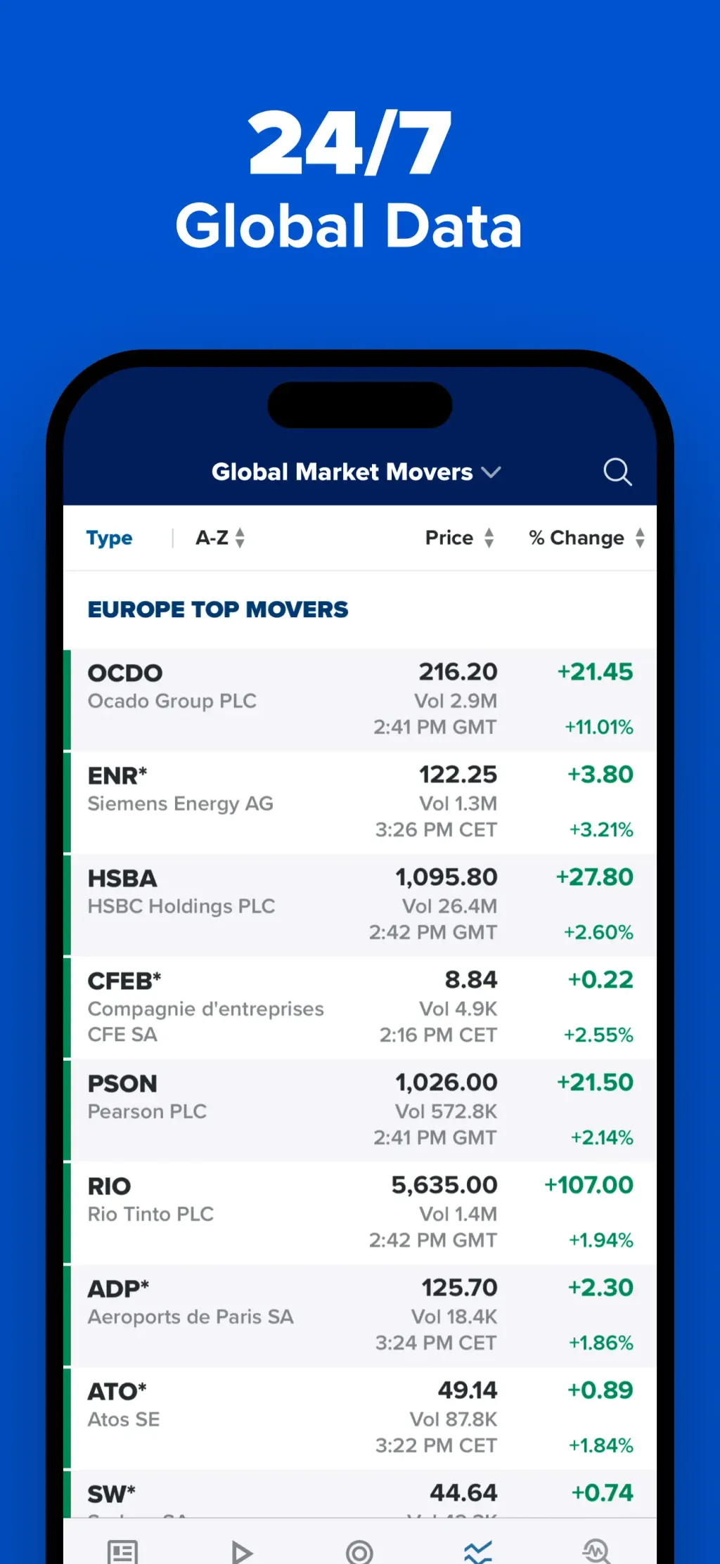 CNBC: Stock Market & Business App Store screenshot 7