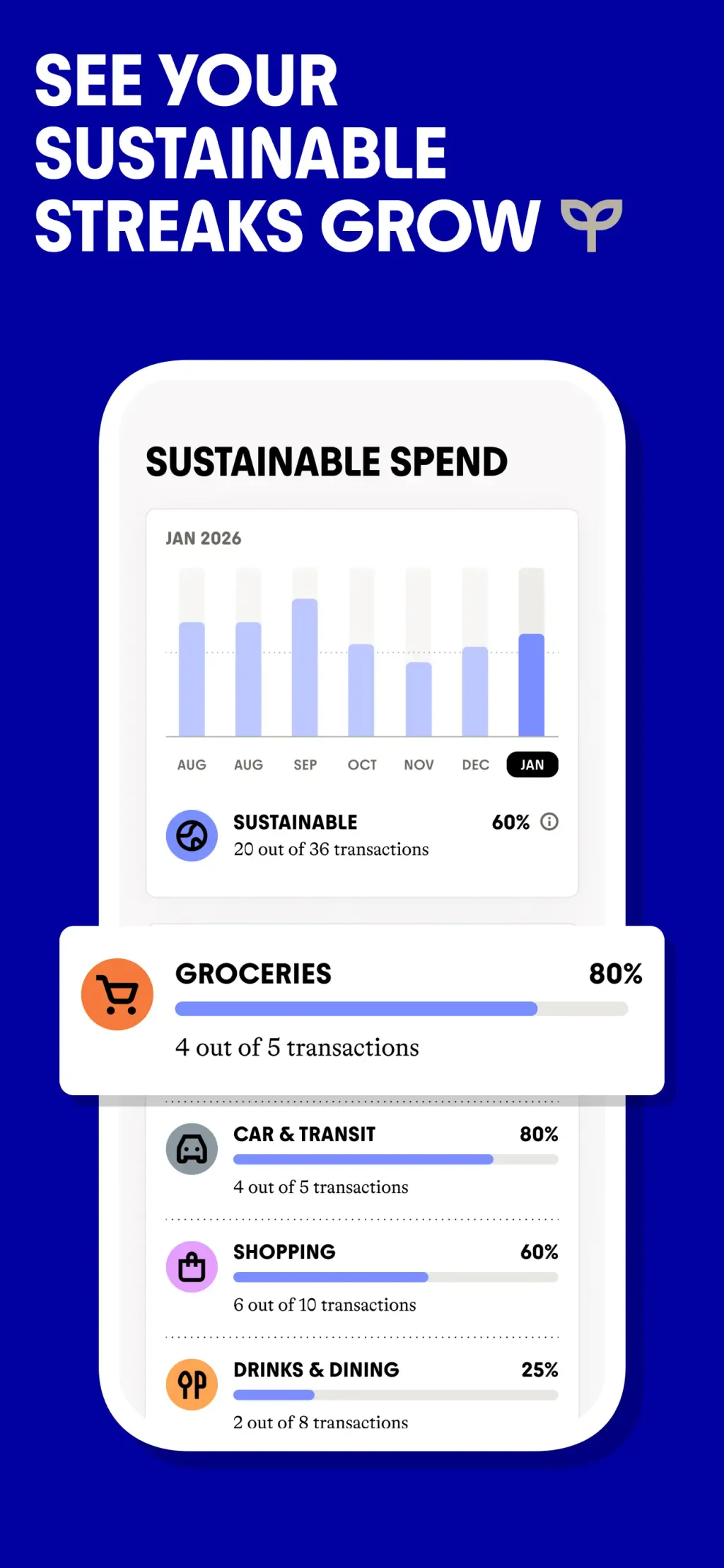 Commons: Make Your Money Count App Store screenshot 4