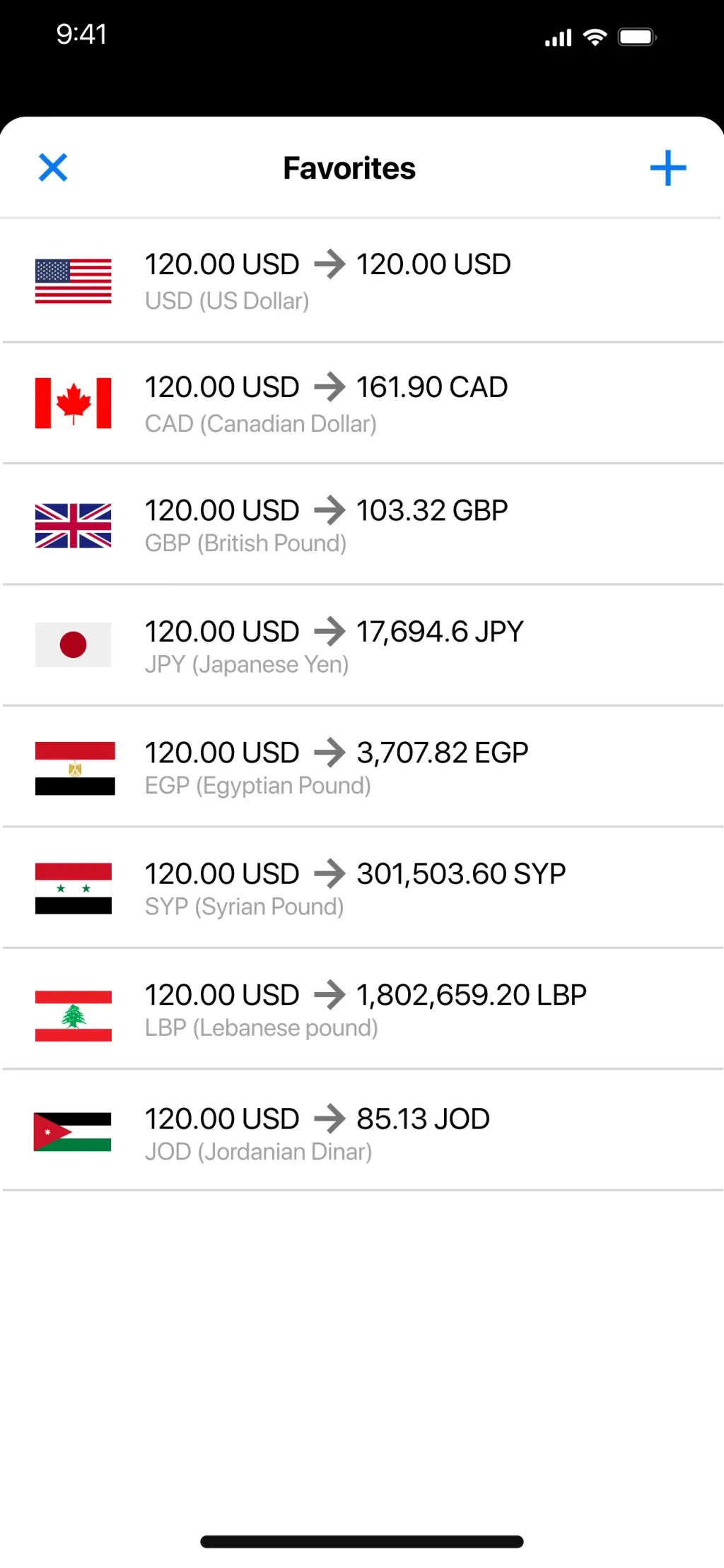 Currency Converter Calculator• App Store screenshot 3