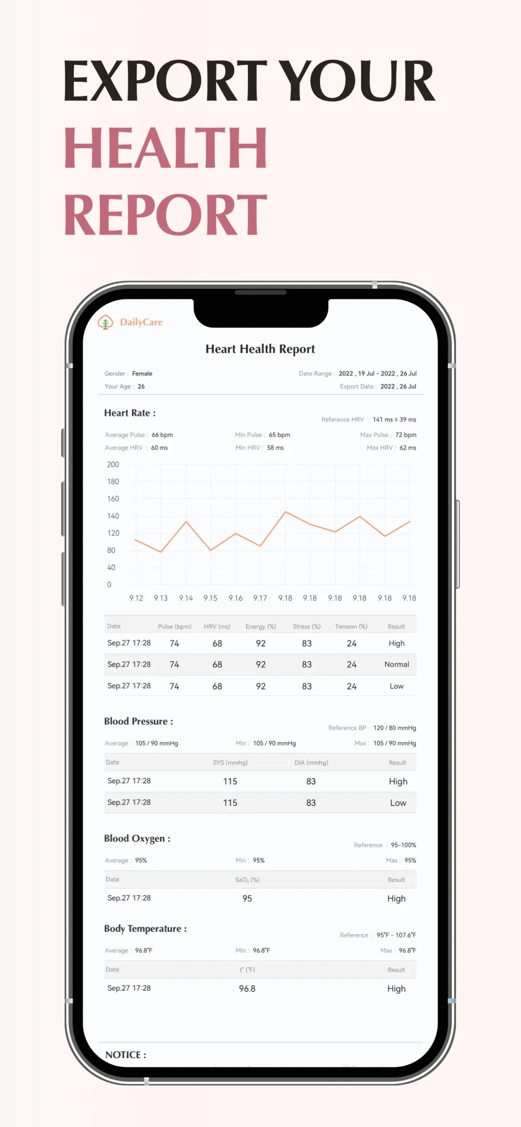 DailyCare - Heart Rate Monitor App Store screenshot 7