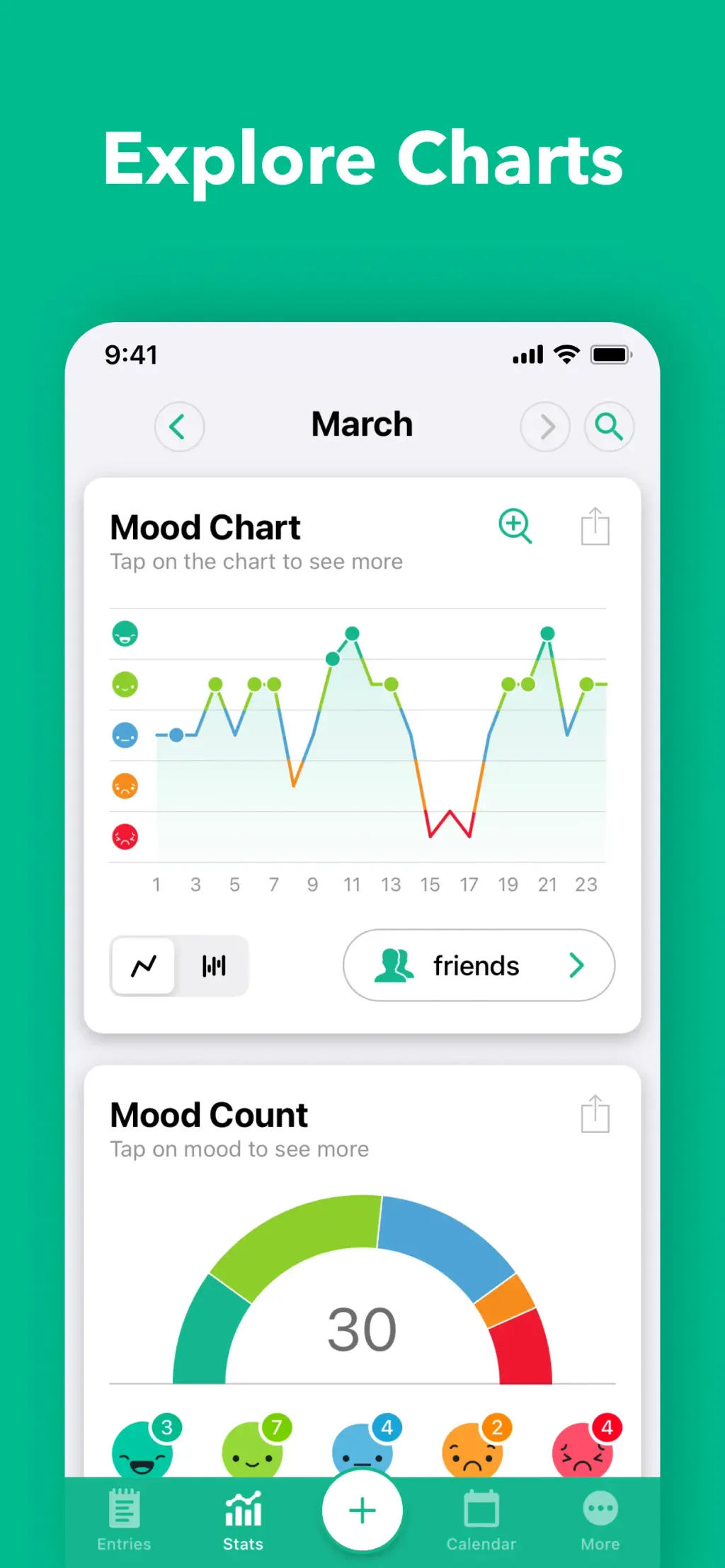 Daylio Journal - Mood Tracker App Store screenshot 5