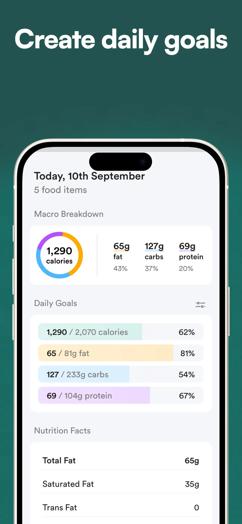 Diet & Food Tracker: EatWell App Store screenshot 4