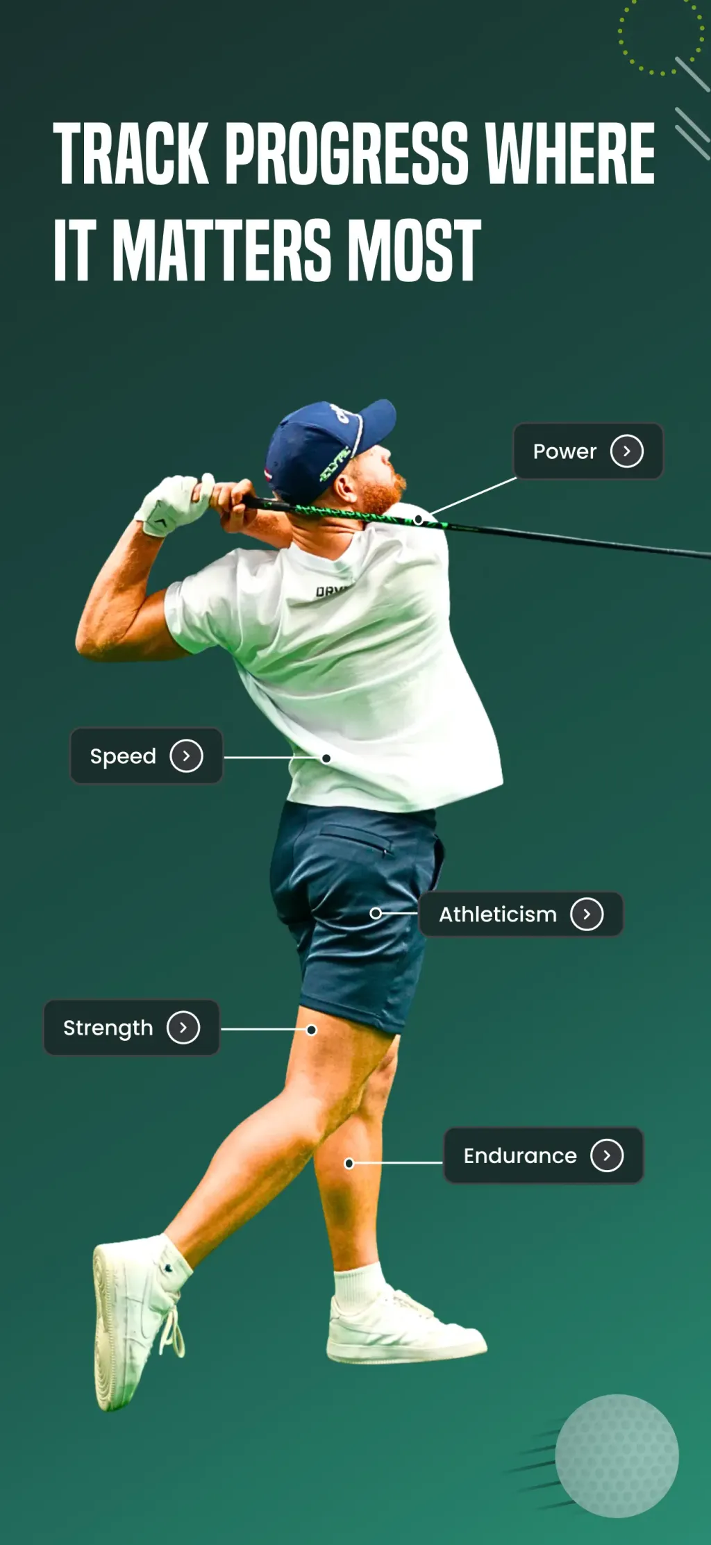DRVN - Golf & Gym Workouts App Store screenshot 4