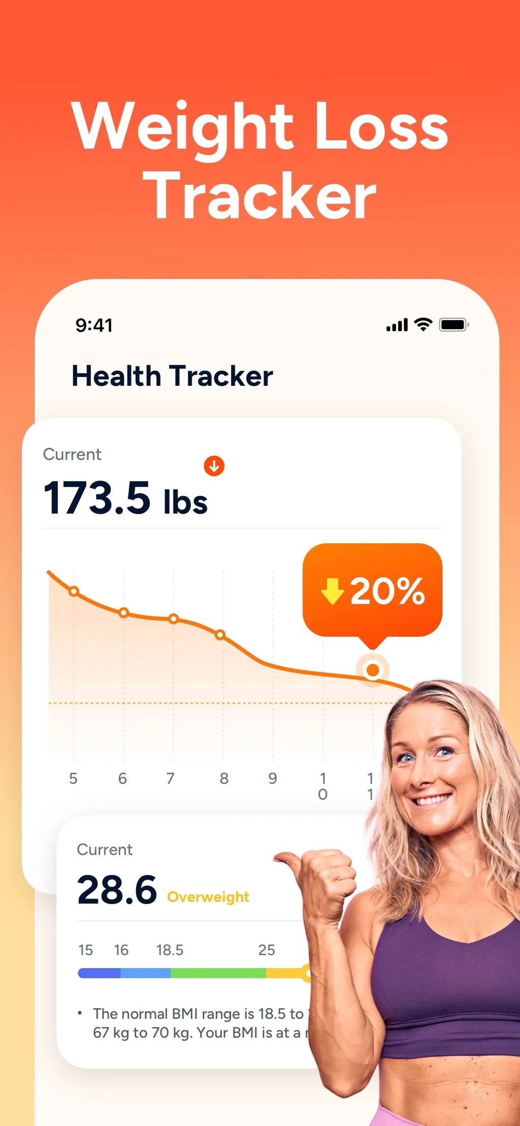Eato®: Calorie Tracker screenshot 1