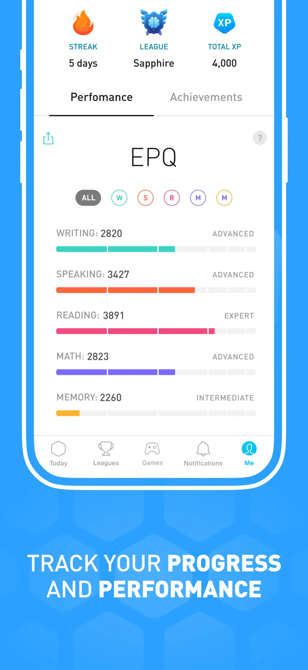 Elevate - Brain Training Games App Store screenshot 7