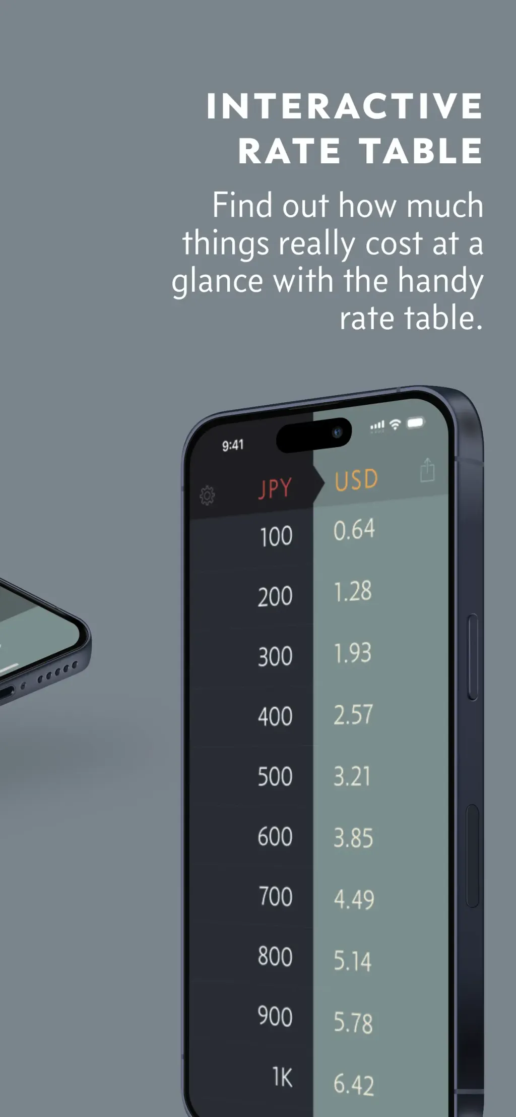 Elk Currency Converter App Store screenshot 2