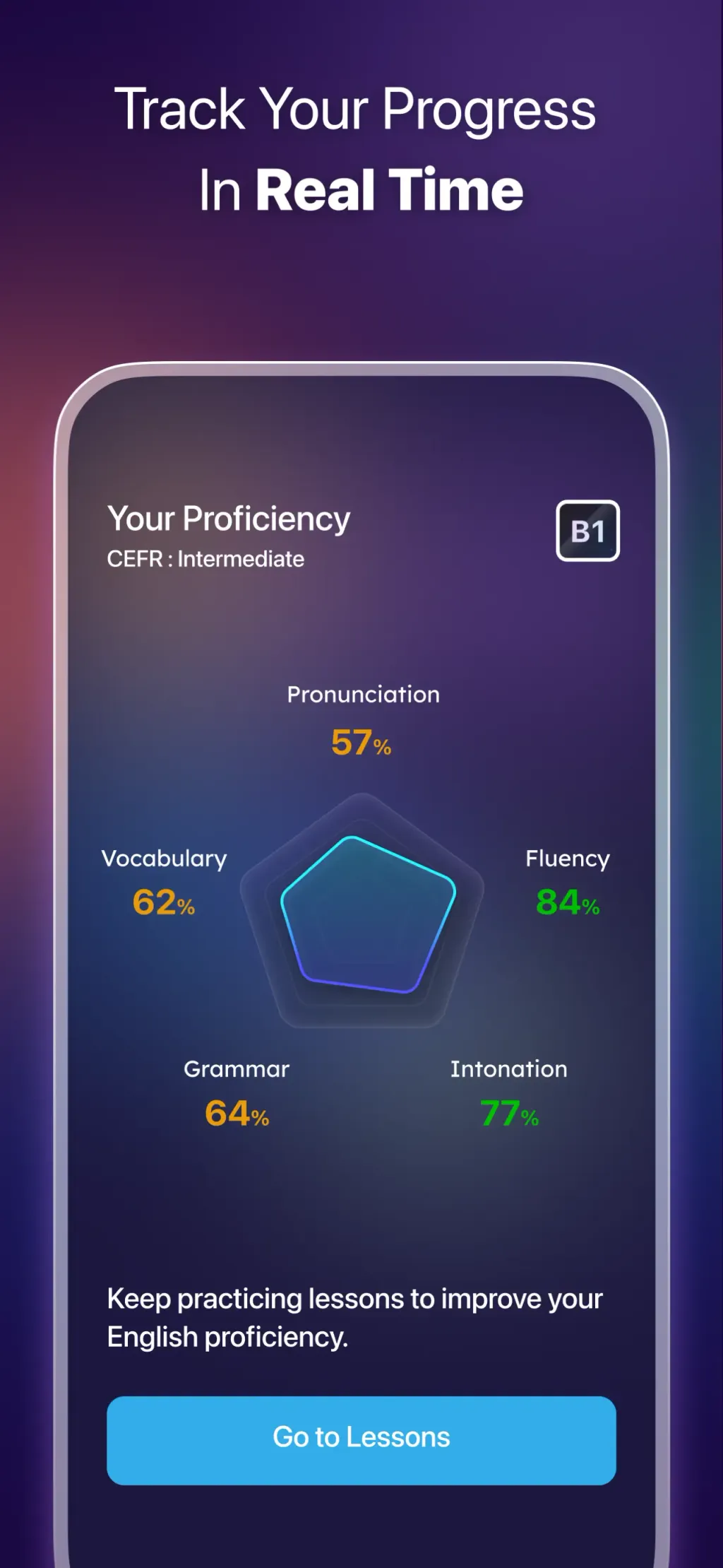 ELSA Speak - English Learning App Store screenshot 7