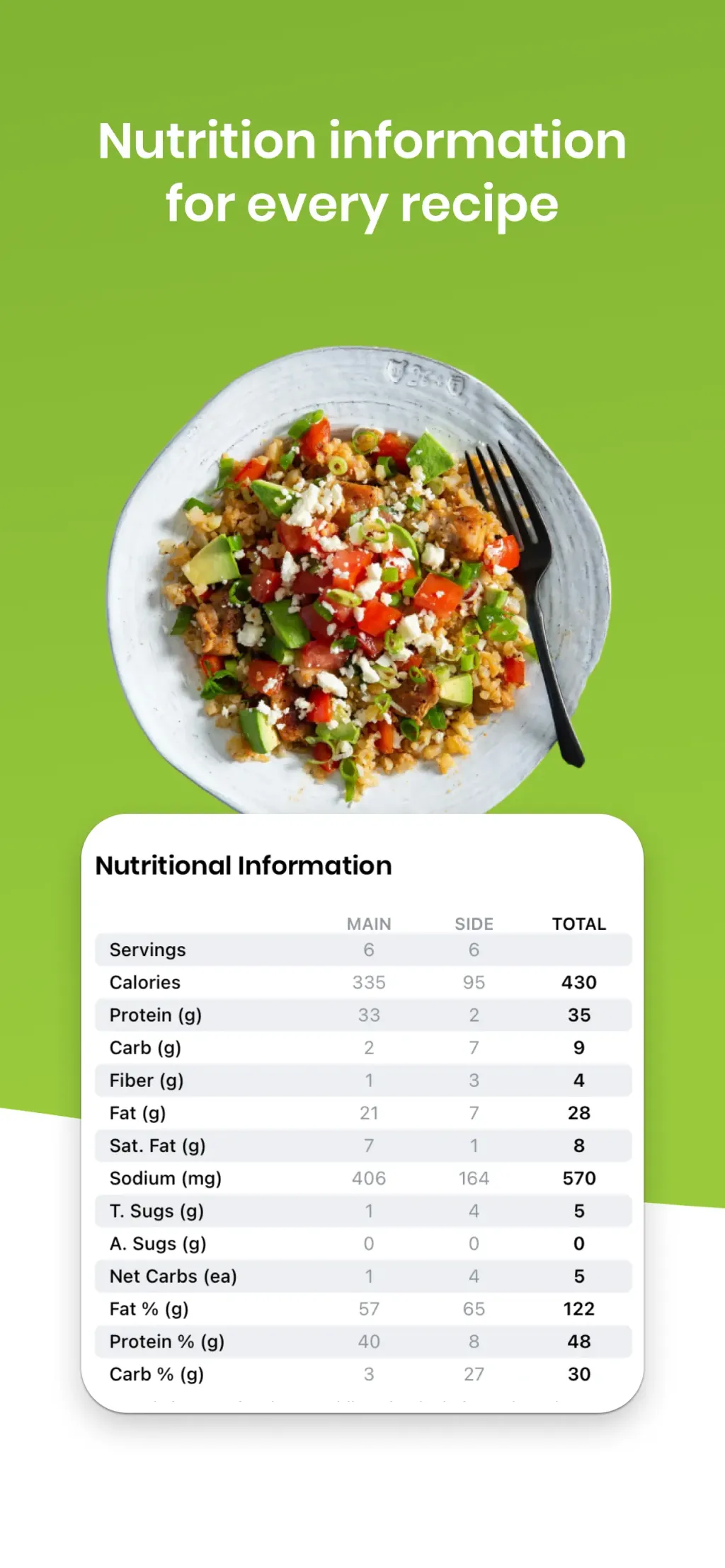 eMeals - Healthy Meal Plans App Store screenshot 7