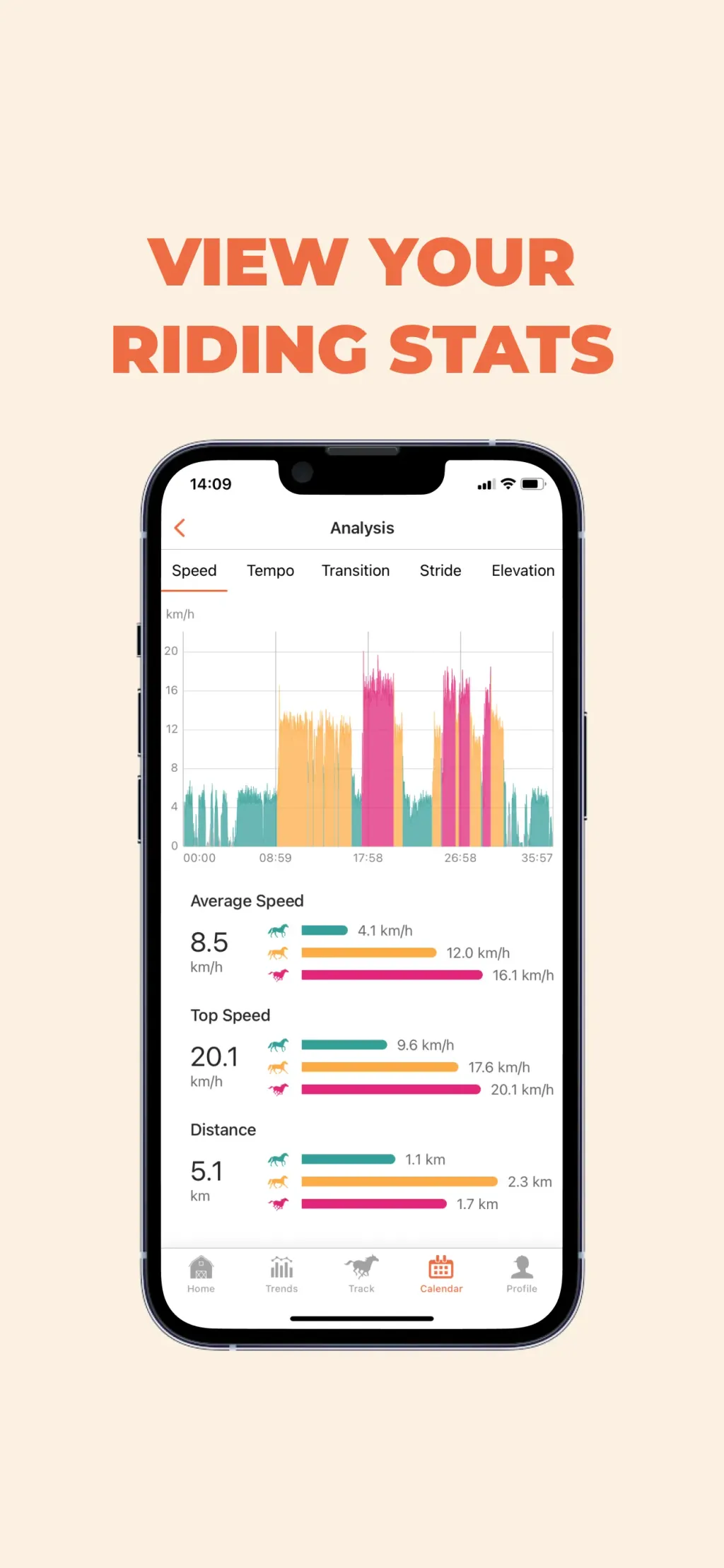Equilab: Horse Riding Tracker App Store screenshot 2
