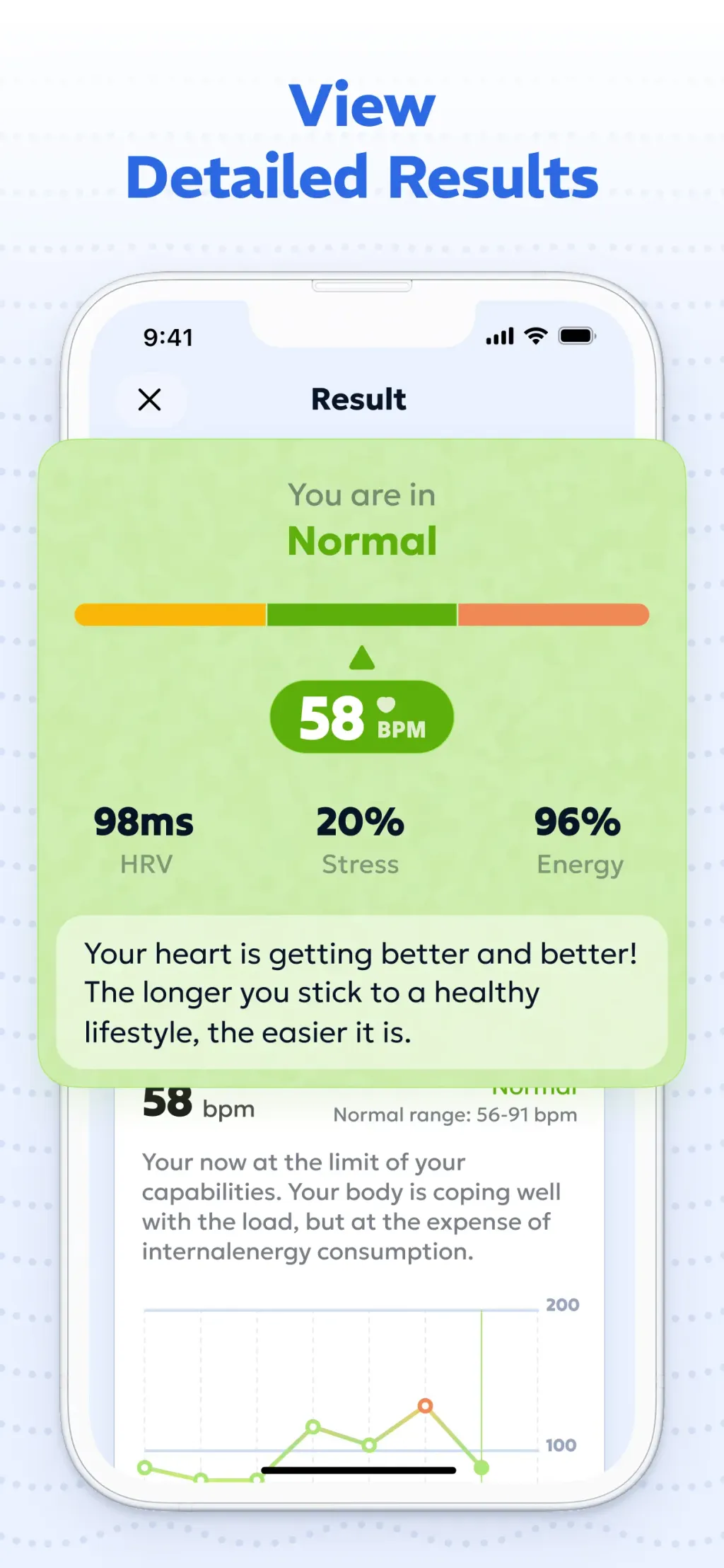 Essential - Healthy Lifestyle App Store screenshot 3