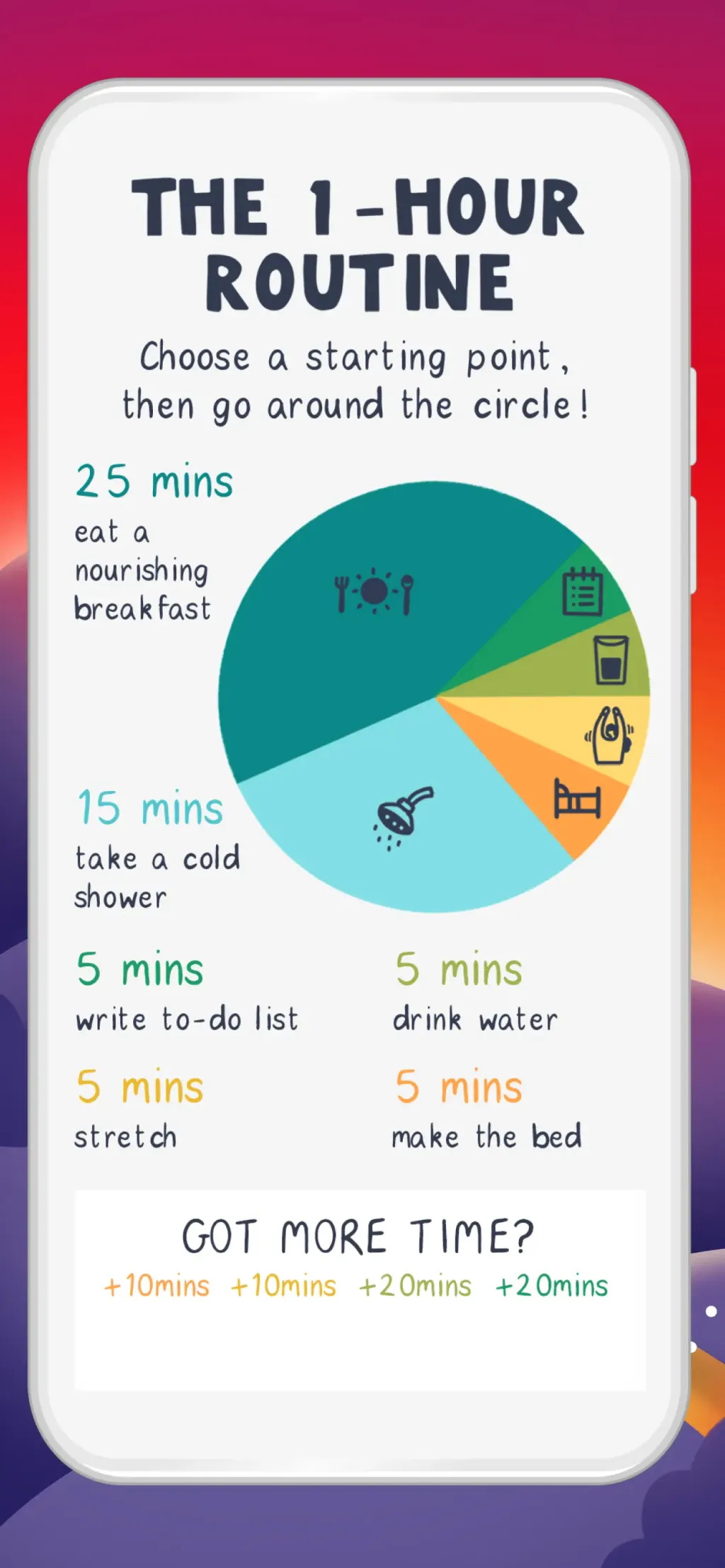 Fabulous: Daily Habit Tracker App Store screenshot 6