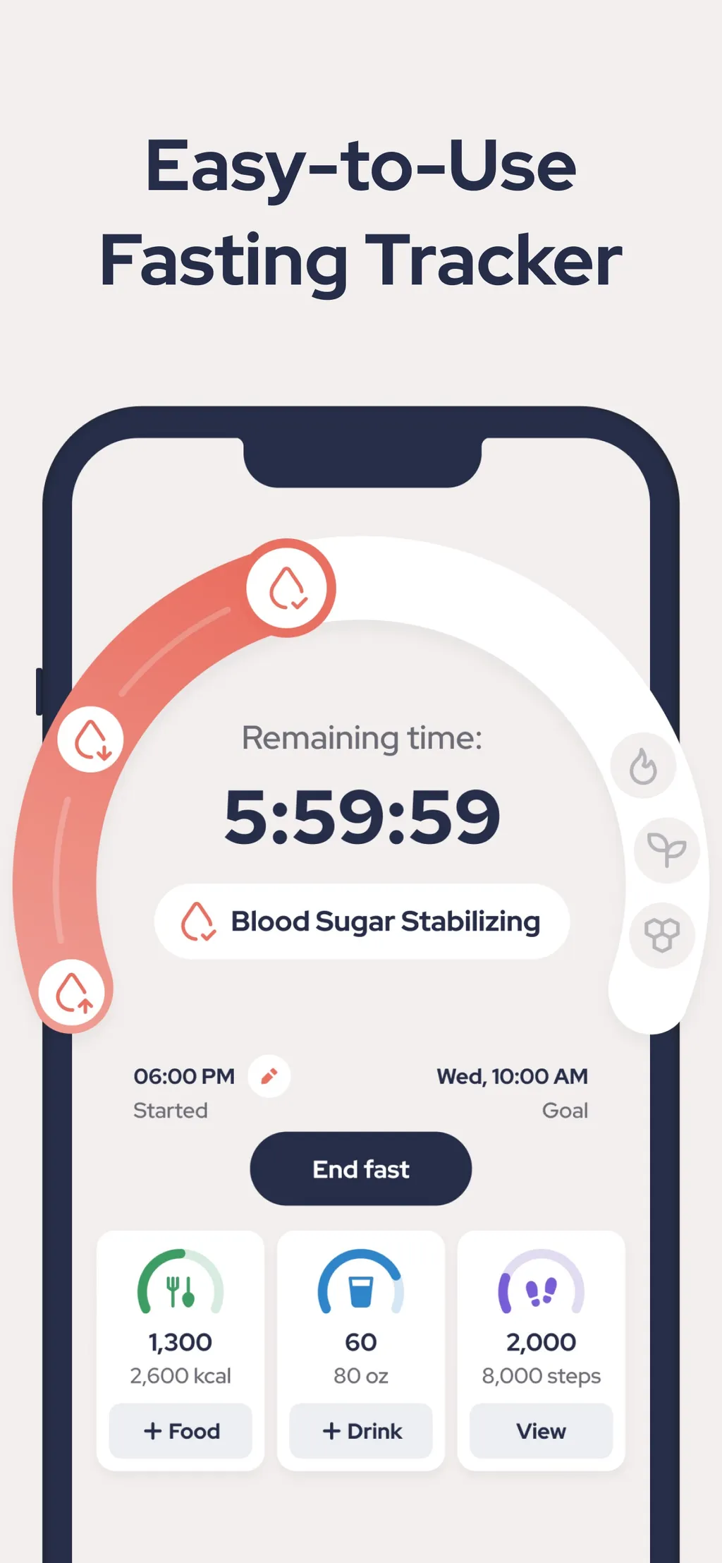 FastEasy: Intermittent Fasting App Store screenshot 2