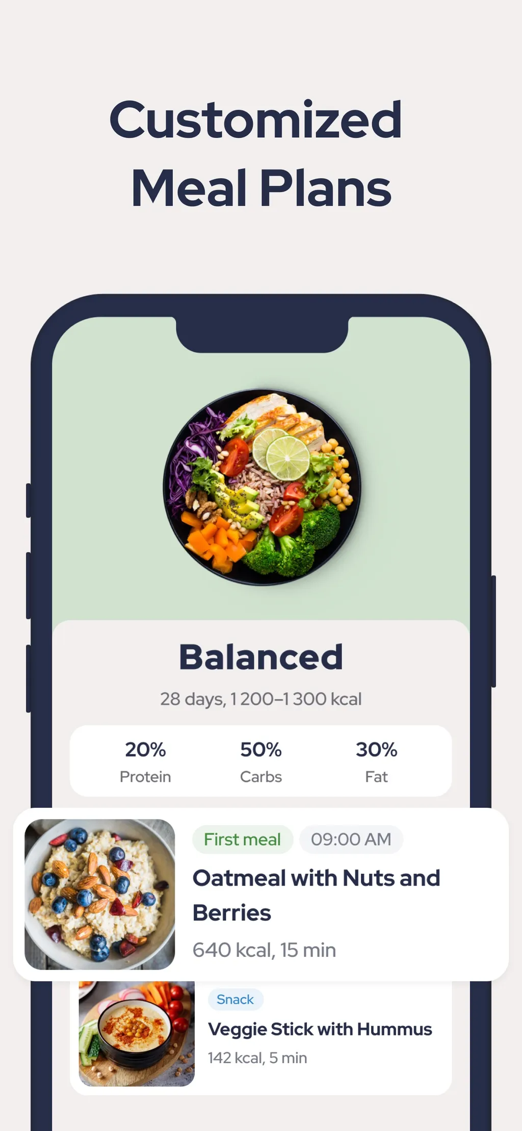 FastEasy: Intermittent Fasting App Store screenshot 4