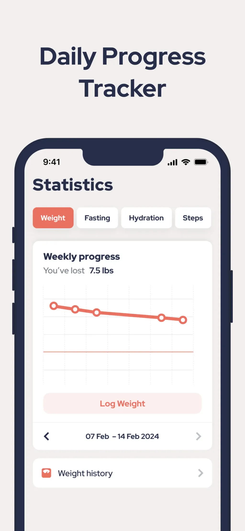 FastEasy: Intermittent Fasting App Store screenshot 8