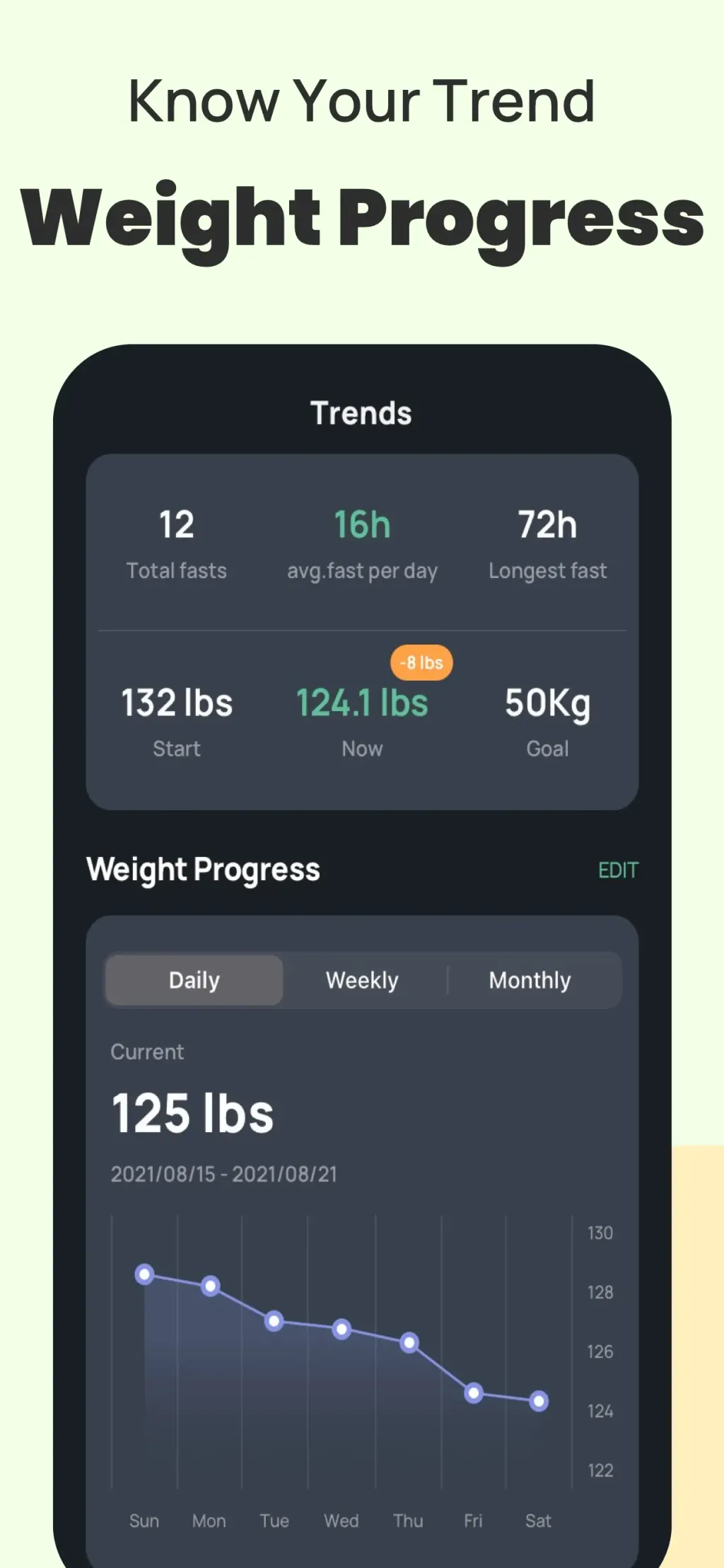 Fastin: Intermittent Fasting App Store screenshot 7