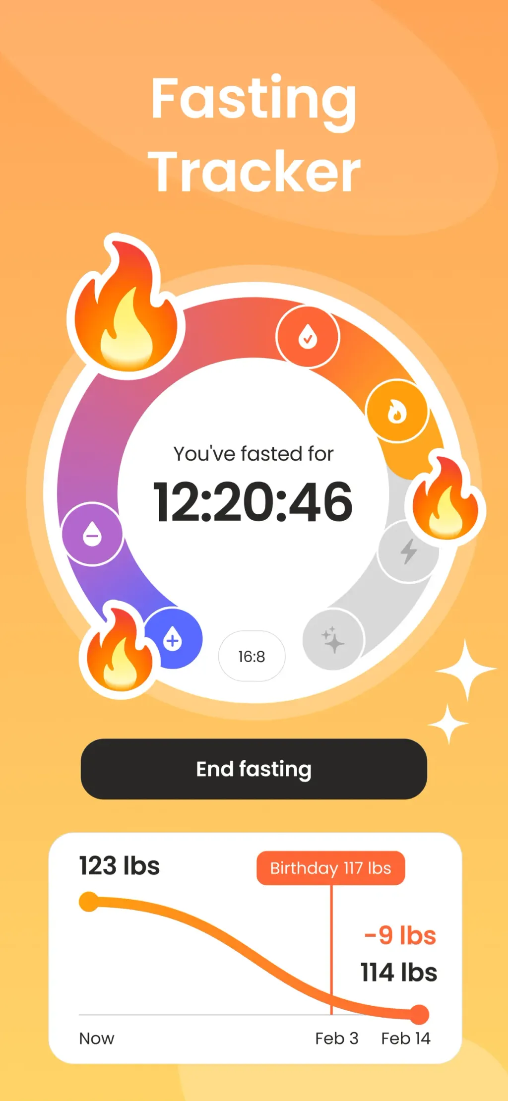 Fasting App: Tracker & Timer App Store screenshot 1