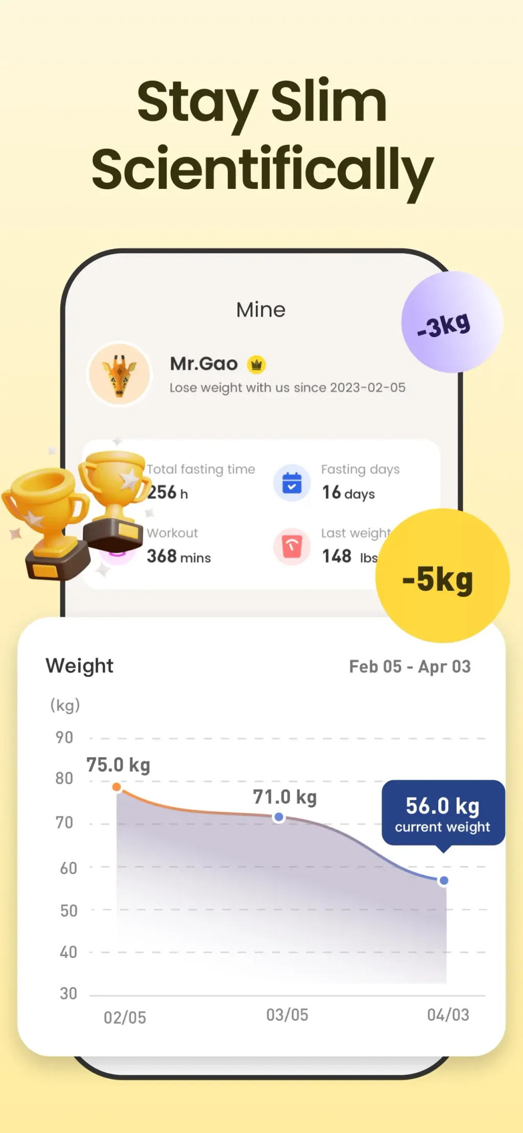 Fasting Coach-Fasting Tracker App Store screenshot 8