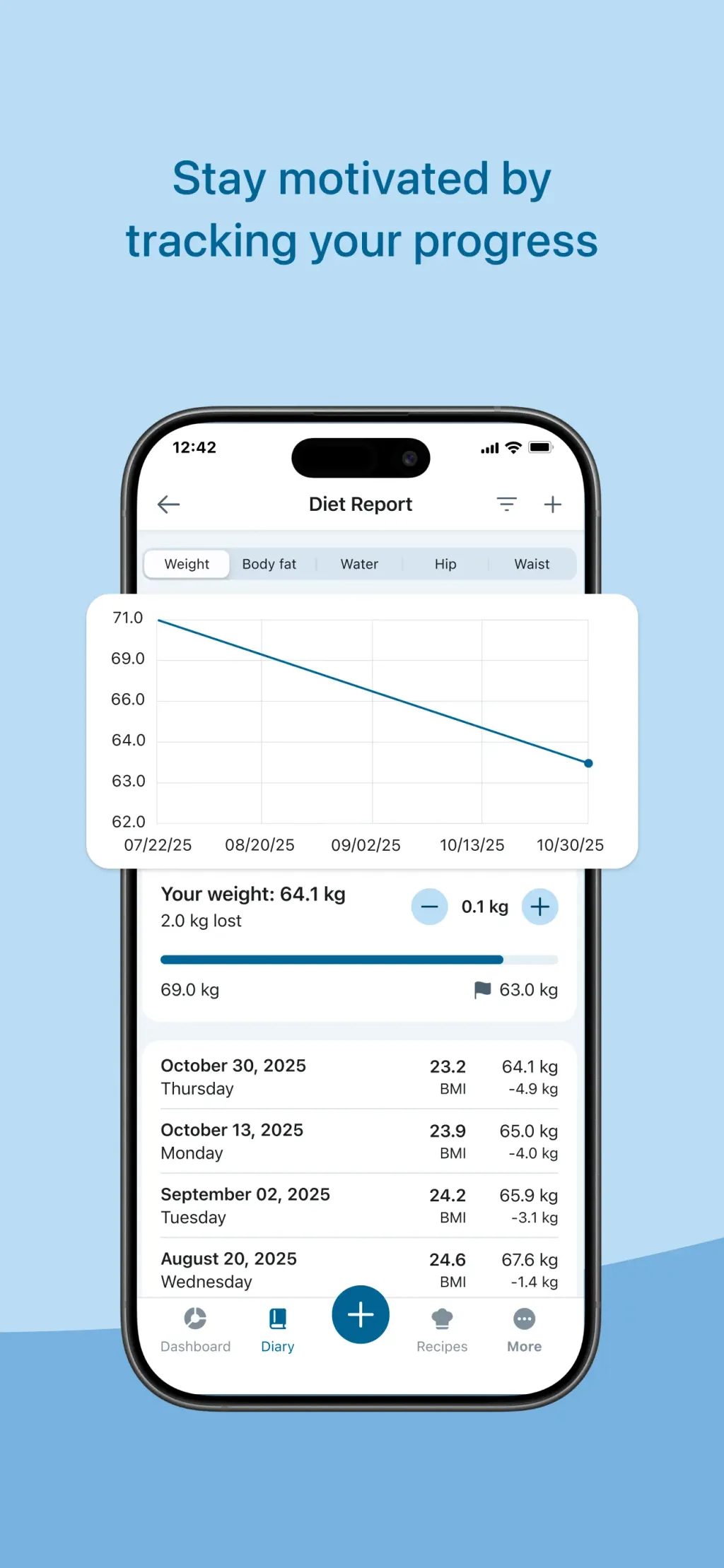 Fddb AI Calorie Counter & Diet App Store screenshot 7